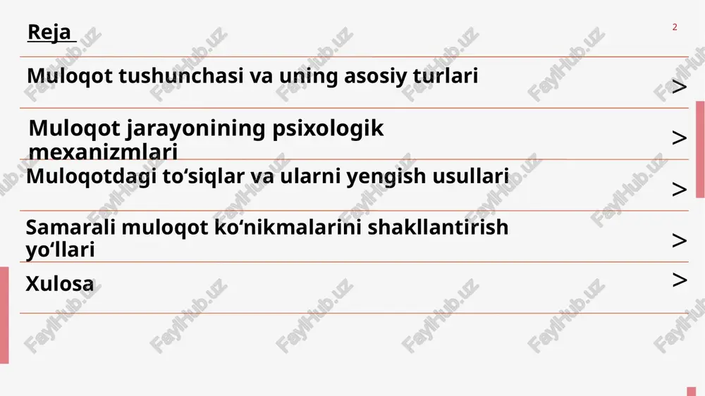 kni sanab o'tish mumkin: so'zlar orqali murakkab fikrlarni batafsil izohlash mumkin, savollar berib, darhol javob olish imkoniyati mavjud. noverbal muloqot esa so'zsiz aloqa shakllari – imo-ishoralar, mimika, jismoniy holat va ko'z bilan aloqa orqali amalga oshiriladi. u verbal muloqotning 70-90 foizini to'ldiruvchi qism hisoblanadi, chunki insonlarning aksariyat ma'nolari so'z emas, balki tana harakatlari orqali uzatiladi. mimika – yuz ifodalari – hissiy holatni eng yaxshi aks ettiradi: tabassum quvonchni, qoshni chimirish esa g'azabni bildiradi. imo-ishoralar qo'l harakatlari orqali fikrlarni kuchaytiradi; masalan, "to'g'ri" deb barmoq ko'rsatish ijobiy tasdiqni bildiradi. jismoniy holat – o'tirish yoki turish pozitsiyasi – qiziqish yoki befarqlikni ko'rsatadi. ko'z aloqasi esa eng muhim noverbal vosita: u ishonch va e'tiborni ifodalaydi, ammo ortiqcha bo'lsa, bosim sifatida qabul qilinishi mumkin. shaxslararo muloqot va ijtimoiy muloqot farqlari 7 endi shaxslararo va ijtimoiy muloqot farqlarini ko'rib chiqaylik. shaxslararo muloqot ikki yoki undan kam shaxs o'rtasidagi individual aloqa bo'lib, u shaxsiy ehtiyojlar va hissiyotlar …