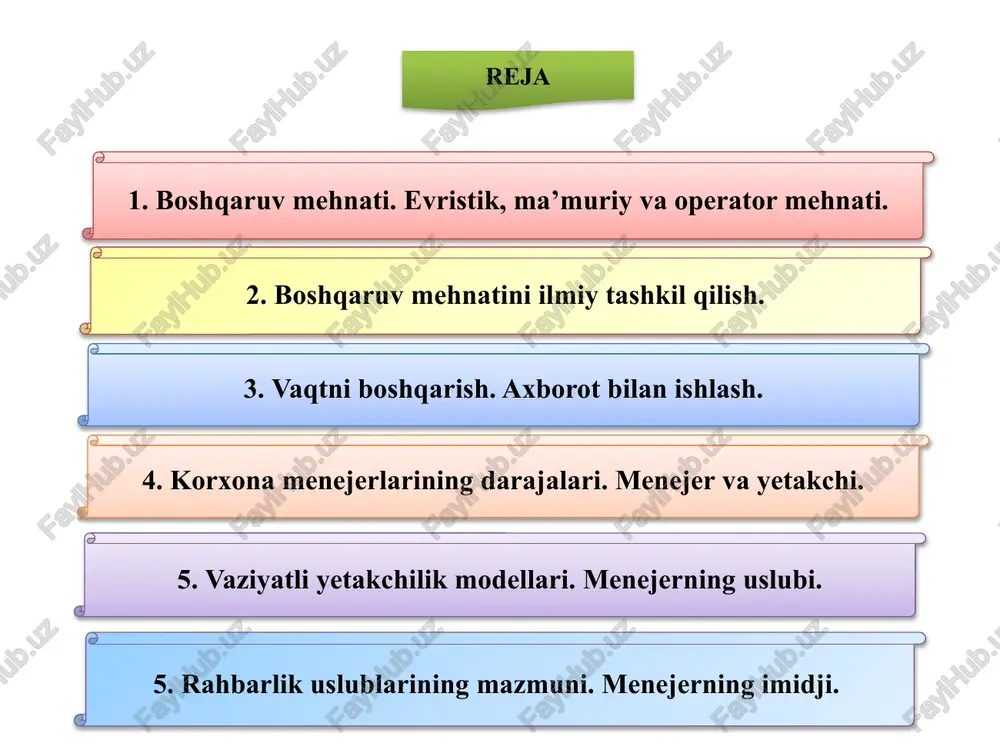 'ri tanlash buyruklar, farmoyishlar va qo'llanmalar chiqarish, ularning bajarilishini nazorat qilish topshiriqlar va direktiv ko'rsatmalarni bajarmayotgan bo'linma va shaxslarga nisbatan majburiy choralarni qo'llash kiradi . tashkiliy usullar shu yo'l bilan boshqarish tizimida ichki ongli aloqalarning tarkib topishiga yordam beradi. bu uslublar boshqarish funktsiyalari bajarilishining: tashkiliy barqarorligini intizomliligini muvofiqliligini uzluksizligini ta'minlaydi ma'muriy usullardan: iste'molchilarning huquqlarini himoya qilish atrof-muhitni muhofaza qilish xavfli texnologiyalardan foydalanish, zararli ishlab chiqarish chiqitlarini chiqarib tashlashni ta'qiqlash odamlar sog'lig'iga zararli mahsulotni reklama qilishni ta'qiqlash kabi sohalarda faol foydalaniladi boshqarishning tashkiliy-ma'muriy usullari ikki shaklda: tashkiliy ta'sir ko'rsatish usullari farmoyish berish usullari shakllarida namoyon bo'ladi tashkiliy ta'sir ko'rsatish turli tashkiliy choralarni, ya'ni: • ishlab chiqarish va boshqarishning tashkiliy strukturalarini belgilash; • ichki tartib-qoidalarini o'rnatish; • boshqariluvchi va boshqaruvchi tizimlar o'rtasida optimallik va oqilona nisbatni o'rnatish kabilarni o'z ichi­ga oladi farmoyish berish yo'li bilan ta'sir ko'rsatish barcha boshqarish bo'limlari va organlarining (uyg'un) ishlashini joriy ta'minlab turishdan iborat bo'lib, bunga e'lon qilinadigan …