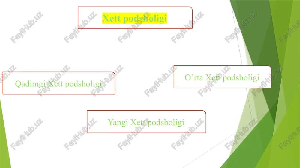 ishlab chiqargan. qurolsozlikning rivojlanishi va mudofaa-inshootlarining mustahkamlanishi o'sha davrdagi hayotning qizg‘in ekanligini ko`rsatadi. xett qo'shini ot qo'shilgan tezkor jang aravalari bilan ta’minlanadi. jang aravalarining har birida havdovchi, kamonboz va qalqonbardorlardan iborat uch jangchi bo`lar edi. xettlar urushda jang aravalaridan foydalanishni giksoslar yoki mitanniliklardan o'rgangan botsalar kerak. urush vaqtida jangovar aravali qismlar shiddat va tezkorlik bilan hujumga o'tgan va dushman saflarini sarosimaga solgan. mursili ii podsholigining oxirlarida old osiyodagi siyosiy ahvol o'zgaradi. seti i va ramzes ii (m.av. 1290-1224) fir’avnlik qilgan davrda mil.avv. 1337—1224-yillarda misr podsholigi kuchayadi. misr fir’avnlari 0‘rtayer dengizining sharqiy sohilidagi mamlakatlarni qaytadan qoiga kiritish uchun xettlar bilan qattiq kurash olib boradilar. bu urush m. av. 1280-yili misr-xett sulhi bilan yakunlanadi. sulhga binoan suriyaning katta qismi va shimoliy finikiya xettlar, falastin va janubiy finikiya esa misrliklar ixtiyoriga o‘tadi. shu davrda ossur podsholari mitannini olib, xettlarga tahdid soladi. xett qo'shinlari ularning hujumlarini arang qaytaradilar. xettlar g'arbda troyani istilo qilib, lidiya …