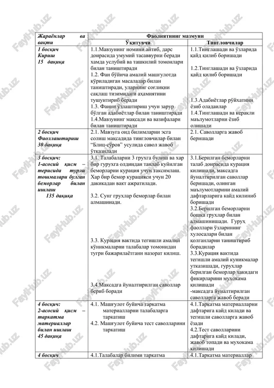 sh, test orkali, reyting tizimi asosida baxolash amaliy mashg'ulotning texnologik xaritasi jarayonlar va vaqti faoliyatning mazmuni o'qituvchi tinglovchilar 1 bosqich kirish 15 daqiqa 1.1.mavzuning nomini aytib, dars doirasida umumiy tasavvurni beradi xamda uslubiy va tashkiliy tomonlari bilan tanishtiradi 1.2. fan bo'yicha amaliy mashg'ulotda ko'riladigan masalalar bilan tanishtiradi, ularning sog'liqni saqlash tizimidagi ahamiyatini tushuntirib beradi 1.3. fanni o'zlashtirish uchun zarur bo'lgan adabiyotlar bilan tanishtiradi 1.4.mavzuning maqsadi va vazifalari bilan tanishtiradi 1.1.tinglashadi va o'zlarida qayd qilib borishadi 1.2.tinglashadi va o'zlarida qayd qilib borishadi 1.3.adabiyotlar ro'yxatini yozib oladailar 1.4.tinglashadi va kerakli ma'lumotlarni yozib olishadi 2 bosqich faollashtirish 30 daqiqa 2.1. mavzuga oid bilimlarni esga solish maqsadida tinglovchilar bilan “blits-so'rov” usulida savol javob o'tkaziladi 2.1. savollarga javob berishadi 3 bosqich: 1-asosiy qism –terisida turli toshmalari bulgan bemorlar bilan ishlash 135 daqiqa 3.1. talabalarni 3 gruxga bulish va xar bir guruxga oldindan tanlab kuyilgan bemorlarni kuratsiya uchun taksimlash. xar bir bemor kuratsiyasi uchun 20 dakikadan …