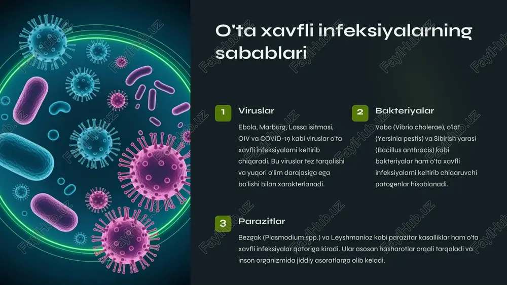 lishiga imkon beradi. o'ta xavfli infeksiyalarning tarqalish yo'llari havo-tomchi yo'li odamdan odamga yo'tallash, aksirish yoki nafas olish orqali yuqadi. covid-19 va o'lat kasalligining pnevmonik shakli shu yo'l bilan tarqaladi. bu yo'l bilan tarqaladigan infeksiyalar tez va keng miqyosda tarqalishi mumkin. kontakt yo'li kasallangan odam yoki hayvon bilan bevosita aloqa qilish orqali yuqadi. ebola va marburg isitmalari asosan shu yo'l bilan tarqaladi. infeksiyalangan shaxsning qoni, terisi yoki boshqa to'qimalari bilan aloqa qilish xavflidir. qon va tana suyuqliklari orqali o'ta xavfli viruslar va bakteriyalar qon orqali yuqishi mumkin. oiv, ebola va lassa isitmasi shu yo'l bilan tarqaladi. sterillanmagan tibbiy asboblar, qon quyish va narkotik moddalarni in'eksiya qilish xavf tug'diradi. ovqat va suv orqali vabo, sibirish yarasi va ba'zi parazitar infeksiyalar ifloslangan oziq-ovqat yoki suv orqali yuqadi. sanitariya sharoitlari yaxshi bo'lmagan hududlarda bu yo'l bilan tarqalish keng tarqalgan. ebola va marburg virusli isitmalari klinik belgilari ebola va marburg viruslari qon ketishiga olib keladigan …