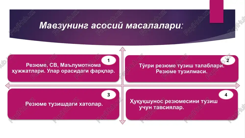 ham, resume deyiladi evropa va kanadaning fransuz tili qo'llanilish qismida. aqshda cv termini faqat tibbiyot va fan doirasida qo'llaniladi hajmi ikki varaqdan ortiq emas, optimal – bir varaq hajmi cheklanmagan mazmuni va tarkibi faqatgina da'vo etilayotgan lavozimga oid ma'lumotlar va ushbu lavozim uchun muhim bo'lgan ko'nikmalar kasbiy faoliyatga oid barcha ma'lumotlar: barcha ish joylari, davri va h.k. o'zgaruvchanligi da'vo etilayotgan lavozimga qarab o'zgarishi mumkin. siz faqatgina muayyan lavozimga bo'lgan ma'lumotlarni aks ettirasiz, boshqalari muhim emas. agar siz bir necha doirada mutaxassis bo'lsangiz, bir necha rezyumega ega bo'lishingiz mumkin o'zgarmaydi, chunki o'tmishni o'zgartira olmaymiz. barcha ish joylarida egallangan lavozimlar, xizmat vazifalari, erishilgan yutuqlar va o'qish davri aks ettirilgan xolda yoritiladi. cv erishilgan yangi yutuqlar bilan to'ldirilib boriladi kim o'qiydi turli vakansiyalar (bo'sh o'rinlar)ga oid rezyumelar bilan ishlovchi rekruterlar, hr-menejerlar har bir sohaning mutaxassislari o'qish uchun qancha vaqt ketadi bir necha soniyadan bir minutgacha. buni o'qish emas, balki ish beruvchi ko'rmoqchi bo'lgan …