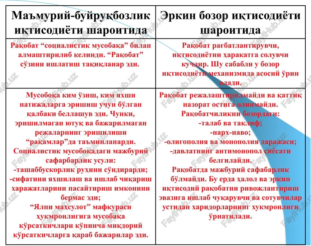 ega bo'ladi, qachonki u o'zining sotadigan tovari narxiga ta'sir qilaolsa, ya'ni o'zgartiraolsa. monopol hokimiyat darajasi ushbu tovar o'rnini bosuvchi tovarning mavjudligi va tovarning bozordagi ulushi bilan belgilanadi. monopol hokimiyatga ega bo'lish uchun firmaning sof monopolist bo'lishi shart emas. firma mahsulotiga bo'lgan talab chizig'i raqobatlashgan bozordagiday garizontal bo'lmasdan, pastga yotiq bo'lishi kifoyadir. agar talab chizig'i pastga yotiq bo'lsa, firma taklif hajmini oshirib yoki kamaytirib, mahsulot narxini o'zgartirishi mumkin. raqobatlashgan bozorda firmaning chekli daromadi mahsulot narxiga teng va talab chizig'i gorizontal bo'lsa, monopol bozorda monopolist mahsulotiga bo'lgan talab chizig'i pastga yotiqroq va monopolistning chekli daromadi har doim narxdan kichik bo'ladi. monopol bozorda talabning o'zgarishi narxning va taklifning raqobatlashgan bozordagiday proportsional o'zgarishiga olib kelmaydi. monopolist, talab o'zgarganda mahsulot hajmini o'zgartirmasdan narxni o'zgartirishi yoki narxni o'zgartirmasdan mahsulot hajmini o'zgartirishi yoki bir vaqtning o'zida narxni hamda mahsulot miqdorini o'zgartirish mumkin . sof monopoliyada firmaning mahsulotiga talab, uning chekli va umumiy daromadi. daromad r talab chizig'i …