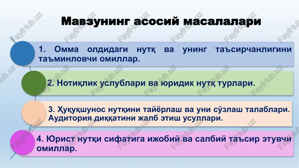 bir g'oya atrofida birlashtirishga qaratilgan. akademik nutq ilmiy ma'ruzalar, darslar va konferensiyalarda ishlatiladi. ilmiy bilimlarni tinglovchilarga etkazishni maqsad qilgan. sud notiqligi prokuror nutqi (ayblov) va advokat nutqi (himoya) kabi turlarni o'z ichiga oladi. adolatni qaror toptirishda muhim rol o'ynaydi. ijtimoiy-maishiy nutq tantanali marosimlar, sahna chiqishlari va bayramlarda qo'llaniladi. odamlar orasidagi ijtimoiy aloqalarni mustahkamlaydi. diniy nutq imomning juma va'zlari kabi shakllarda namoyon bo'ladi. diniy qadriyatlarni targ'ib qilish va ma'naviyatni oshirishga xizmat qiladi. 1. vaqtni hisobga olish nutq 5-10 daqiqa ichida bo’lishi lozim. qisqa va mazmunli nutq tinglovchilar e'tiborini saqlashga yordam beradi. 2. asosiy g’oya nutqning markaziy tezisi aniq bo’lishi kerak. bir nutqda juda ko'p g'oyalarni jamlashdan saqlaning. nutqqa puxta tayyorgarlik ko'rish - muvaffaqiyat garovidir. har bir detalga e'tibor berish, tinglovchilarga hurmatni bildiradi va nutqning ta'sirchanligini oshiradi. misol uchun, prokuror sudda davlat ramzi sifatida chiqadi, shuning uchun libosi ham, nutqi ham tartibli va rasmiy bo’lishi shart. 3. auditoriyani hisobga olish tinglovchilarning kimligini …