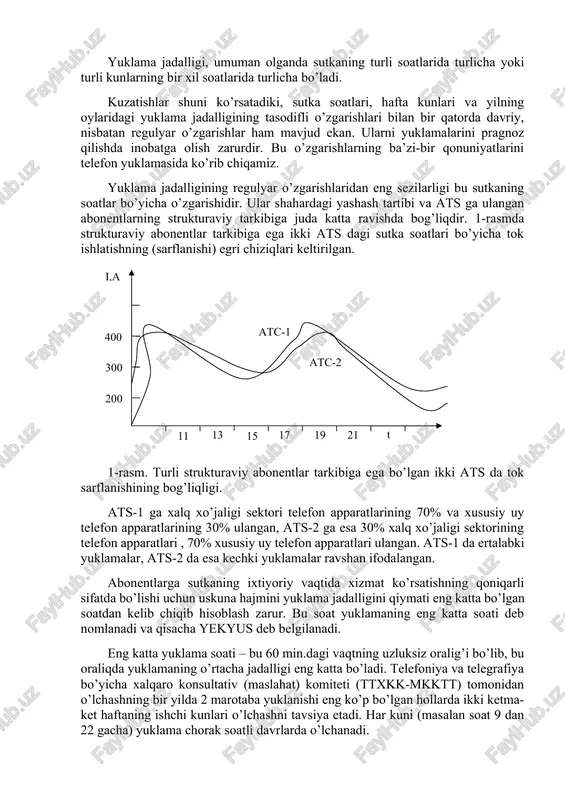 komiteti (ttxkk-mkktt) tomonidan o’lchashning bir yilda 2 marotaba yuklanishi eng ko’p bo’lgan hollarda ikki ketma-ket haftaning ishchi kunlari o’lchashni tavsiya etadi. har kuni (masalan soat 9 dan 22 gacha) yuklama chorak soatli davrlarda o’lchanadi. o’lchovlar yekyus da yuklama zichligi darajasi yuklama zichligi koeffitsiyenti bilan baholanadi. kekyus = uyekyus / usut bu yerda u yekyus dagi yuklama kattaligi, usut - sutka davomidagi yuklama kattaligi. zichlik koeffitsiyentining kattaligi asosan ats abonentlarining strukturaviy tarkibiga bog’liq bo’lib 0.09-0.15 oralig’ida yotadi. uskuna hajmi minimal bo’lishi va yuklama tekis taqsimlangan bo’lishi uchun zichlik koeffitsiyenti minimal bo’lishi kerak. kun chorak soatda vaqt oralig'ida o’lchangan yuklama koifsenti. 900-915 915-930 930-945 945-1000 1000-1015 birinchi a1 b1 c1 d1 e1 a2 b2 c2 d2 e2 : : k-chi an bn cn dn en k kunlarga yuklamaning o'rtacha kattaligi a= b= c= d= e= a + b + c + d b + c + d + e yuklama jadalligining asosiy …