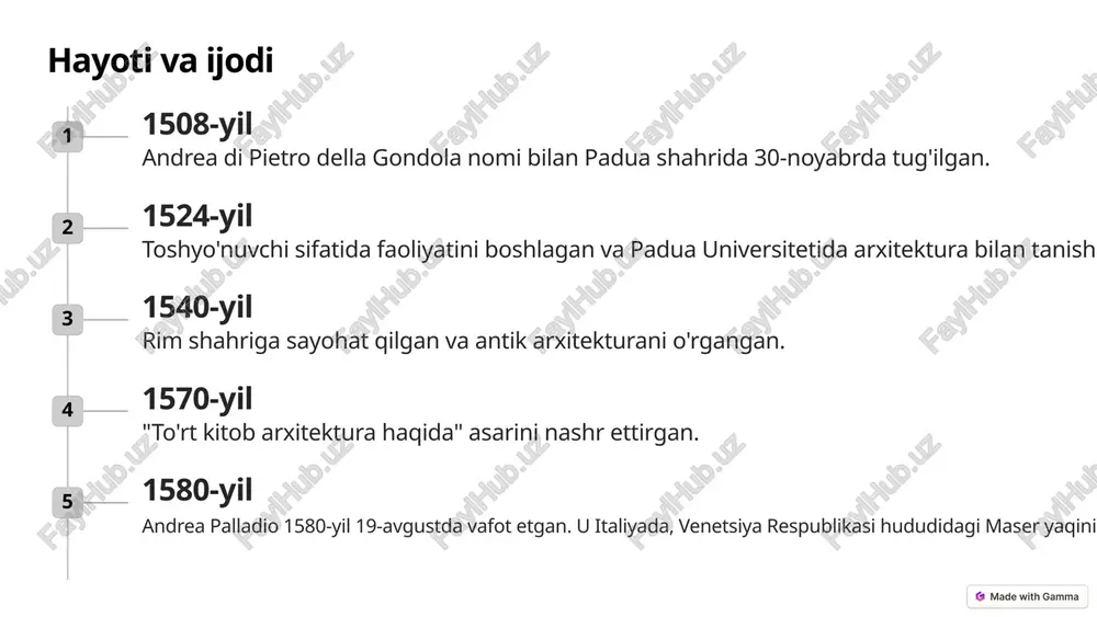 itektura haqida" ushbu asar palladioning nazariy bilimlarini va amaliy tajribasini o'zida mujassam etgan bo'lib, keyingi avlod arxitektorlari uchun qo'llanma vazifasini o'tagan. erishgan yutuqlari va ta'siri 1 global ta'sir palladio uslubi dunyo bo'ylab tarqaldi va ko'plab mamlakatlar arxitekturasiga ta'sir ko'rsatdi. 2 nazariy asos uning "to'rt kitob" asari arxitektura nazariyasining asosiy manbasiga aylandi. 3 innovatsion yechimlar palladio klassik va zamonaviy uslublarni uyg'unlashtirish orqali yangi me'moriy yechimlar yaratdi. 4 mahalliy tan olinish vicenza va veneto viloyatida ko'plab buyurtmalar oldi va hurmat qozondi. palladioning yutuqlari uning vafotidan so'ng ham e'tirof etildi. uning asarlari unesco jahon merosi ro'yxatiga kiritilgan va bugungi kunda ham arxitektura muxlislari tomonidan o'rganilmoqda. qilgan muvaffaqiyatlari va merosi innovatsion dizayn palladio simmetriya va proporsiya prinsiplariga asoslangan yangi arxitektura uslubini yaratdi. uning dizaynlari funksionallik va estetikani uyg'unlashtirdi. nazariy hissa "to'rt kitob arxitektura haqida" asari orqali palladio o'z bilimlarini keng ommaga yetkazdi va arxitektura nazariyasiga ulkan hissa qo'shdi. global ta'sir palladio uslubi yevropa va …