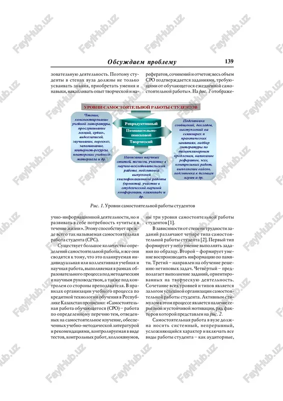 usloviyax gos novogo pokoleniya (opit kazaxstana) pak yuriy nikolaevich – d!r texn. nauk, professor, karagandinskiy gosudarstvenniy texnicheskiy universitet. e!mail: pak_gos@mail.ru shilnikova irina olegovna – st. metodist, karagandinskiy gosudarstvenniy tex! nicheskiy universitet. e!mail: ii.shilnikova@kstu.kz pak dmitriy yurevich – kand. texn. nauk, dotsent, karagandinskiy gosudarstvenniy texnicheskiy universitet. e!mail: pak_kargtu@mail.ru annotatsiya. opredeleni urovni i tipi samostoyatelnoy raboti studentov. opi� sana organizatsiya samostoyatelnoy raboti studentov, videleni ee klyuchevie mo� menti. pokazano pereraspredelenie pozitsiy prepodavateley i studentov v sovre� mennom obrazovatelnom protsesse. osvesheni voprosi, svyazannie s kreditnoy orga� nizatsiey uchebnogo protsessa. oboznacheni problemnie temi, kasayushiesya organizatsii samostoyatelnoy raboti studentov. dani predlojeniya v oblasti metodologiche� skogo i metodicheskogo obespecheniya samostoyatelnoy raboti studentov. klyuchevie slova: samostoyatelnaya rabota studenta, samoobrazovatelnie na� viki, bolonskiy protsess, rol prepodavatelya, gosstandart, kreditno�reytingovaya sistema tirovatsya k trebovaniyam dinamichno me! nyayushegosya rinka truda na osnove ix ume! niya i gotovnosti osushestvlyat samoobra! 139 zovatelnuyu deyatelnost. poetomu stu! denti v stenax vuza doljni ne tolko …
