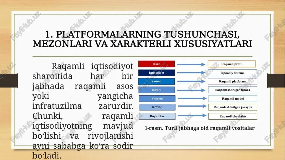 sabatlari aniq belgilangan algoritm doirasida amalga oshiriladi. 2. platforma ishtirokchilarining o‘zaro manfaatli munosabatlari. 3. hamkorlik uchun platformadan foydalanadigan ishtirokchilar sonining ahamiyati (miqyosi). platformaning barcha potentsial ishtirokchilari: jamiyat, iqtisodiyot, mamlakat, dunyo uchun ahamiyatga ega. 4. ishtirokchilarning o‘zaro hamkorligi amalga oshiriladigan yagona axborot muhiti va tegishli axborot texnologik infratuzilmaning mavjudligi. 5. platformaning turli ishtirokchilarining o‘zaro ta’siri ostida tranzaksion xarajatlarni kamaytirish shaklida ta’sirning mavjudligi – platformalarsiz bir xil o‘zaro ta’sirga nisbatan. shu bilan birga, bunday ta’sirga ma’lumotlar bilan ishlashning muayyan texnologiyalarini qo‘llash va yoki biznes jarayonlarini qayta tashkil etish orqali erishish kerak. raqamli platformalarning o‘ziga xos xususiyatlari: 1. platformaning maqsadi raqamli vosita yordamida amalga oshiriladigan asosiy faoliyatdir. 2. ishtirokchilar guruhlari yoki raqamli platformadan foydalanadigan partiyalar, shuningdek, asosiy benefitsiar (o‘z mol-mulkini yoki moliyasini daromad olish uchun ishonchli boshqaruvga bergan shaxs) platformadan foydalanish orqali faoliyat natijalari bilan raqamli iqtisodiyotga hissa qo‘shadigan vositaning mavjudligi va ulardan foydalanish. uning maqsadi va bunday benefitsiarning platformaga bo‘lgan talablari. 3. …