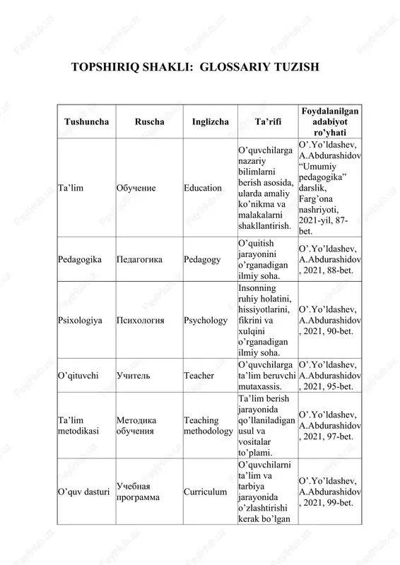 va ijtimoiy qadriyatlar asosida tarbiyalanishi. o’.yo’ldashev, a.abdurashidov, 2021, 118-bet. mustahkamlash zakreplenie reinforcement o’qitilgan bilimlarning uzoq vaqt davomida saqlanishini ta’minlash jarayoni. o’.yo’ldashev, a.abdurashidov, 2021, 120-bet. innovatsiya innovatsiya innovation ta’limda yangi va samarali usullarni tatbiq etish. o’.yo’ldashev, a.abdurashidov, 2021, 123-bet. o’qish metodikasi metodika chteniya reading methodology o’quvchilarga o’qish ko’nikmalarini rivojlantirishga qaratilgan usul va vositalar. o’.yo’ldashev, a.abdurashidov, 2021, 125-bet. kengash sovet council pedagogik masalalar bo’yicha qarorlar qabul qiladigan tashkilot. o’.yo’ldashev, a.abdurashidov, 2021, 130-bet. fikr almashish obmen mneniyami exchange of opinions ta’lim jarayonida o’qituvchi va o’quvchilar o’rtasidagi fikrlar almashinuvi. o’.yo’ldashev, a.abdurashidov, 2021, 133-bet. sinov ekzamen examination o’qitilgan bilimlarni baholash va tekshirish jarayoni. o’.yo’ldashev, a.abdurashidov, 2021, 137-bet. o’z-o’zini baholash samootsenka self-assessment o’quvchining o’z bilimini va ko’nikmalarini o’zi baholash jarayoni. o’.yo’ldashev, a.abdurashidov, 2021, 140-bet. muvofiqlik sootvetstvie compliance ta’lim jarayonida belgilangan normativlarga, talab va me’yorlarga to’g’ri kelish. o’.yo’ldashev, a.abdurashidov, 2021, 145-bet. interaktivlik interaktivnost interactivity o’quvchilarni faol ishtirok etishga undovchi ta’lim usulining xususiyati. o’.yo’ldashev, a.abdurashidov, 2021, 150-bet. boshqaruv …