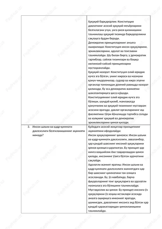 ini ta'minlash huquqiy tizimda barqarorlikni saqlashga yordam beradi. demokratik printsiplarning amalga oshirilishi: konstitutsiya inson huquqlarini, erkinliklarini, adolat va tenglikni ta'minlaydi. shu bilan birga, u demokratik tartiblar, saylov tizimlari va boshqa ijtimoiy-siyosiy printsiplarni mustahkamlaydi. huquqiy nazorat: konstitutsiya oliy yuridik kuchga ega bo'lgach, uning ijrosi va mazmuni qonun chiqaruvchilar, sudlar va ijro etuvchi organlar tomonidan doimiy ravishda nazorat qilinadi, bu esa demokratik jamiyatni shakllantirishga hissa qo'shadi. konstitutsiyaning oliy yuridik kuchga ega bo'lishi, shunday qilib, mamlakatda qonunchilik va huquqiy tizimning mustahkam asosini yaratadi, davlat organlarining ish faoliyatini to'g'ri yo'nalishda tartibga soladi va xalqning huquqiy va demokratik erkinliklarini himoya qiladi. 3. inson sha'ni va qadr-qimmati daxlsizligi belgilanishining ahamiyati nimada? quyidagi asosiy jihatlar printsipning ahamiyatini ifodalaydi: inson huquqlarining himoyasi: inson sha'ni va qadr-qimmati daxlsizligi, avvalambor, har qanday shaxsning insoniy huquqlarini himoya qilishga qaratilgan. bu printsip har kimga vahshiylik yoki tahqirlashdan himoya qiladi, insonning o'ziga bo'lgan hurmatini saqlaydi. adolatli jamiyat yaratish: inson sha'ni va qadr-qimmati daxlsizligi …