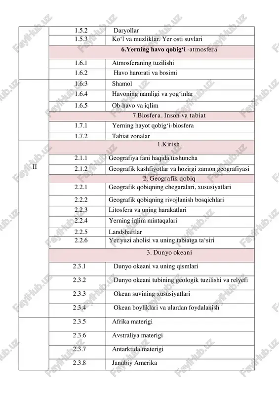 ng geografik o‘rni va chegaralari, ma‘muriy – hududiy tuzilishi 3.1.2 o‘zbekistonning geologik tuzilishi, relyefi va foydali qazilmalari 3.1.3 o‘zbekistonning iqlimi va iqlim resurslari 3.1.4 o‘zbekistonning ichki suvlari va suv resurslari 3.1.5 o‘zbekistonning tabiiy boyliklari va ularni muhofaza qilish 3.1.6 o‘zbekistonning tabiiy geografik rayonlashtirish 3.1.7 chirchiq –ohangaron tabiiy geografik okrugi 3.1.8 farg‘ona tabiiy geografik okrugi 3.1.9 mirzacho‘l tabiiy geografik okrugi 3.1.10 o‘rta va quyi zarafshon tabiiy geografik okrugi 3.1.11 qizilqum tabiiy geografik okrugi 3.1.12 qashqadaryo tabiiy geografik okrugi 3.1.13 surxondaryo tabiiy geografik okrugi 3.1.14 quyi amudaryo tabiiy geografik okrugi 3.1.15. orol tabiiy geografik okrugi 3.1.16 ustyurt tabiiy geografik okrugi 2. o‘zbekistonning tabiiy boyliklari, aholisi va mahnat resurslari 3.2.1 o‘zbekistonning tabiiy sharoiti va tabiiy boyliklari 3.2.2 o‘zbekistonning aholisi ,tarkibi va aholi punkitlari 3. milliy iqtisodiyotning tarkibiy tuzilishi 3.3.1 o‘zbekistonning milliy iqtisodiyotining tuzilishi 3.3.2 sanoat –milliy iqtisodiyotning tayanch tarmog‘i 3.3.3 yoqilg‘i- energetika majmuasi 3.3.4 neft va gaz sanoati 3.3.5 ko‘mir sanoati 3.3.6 elektroenergetika …