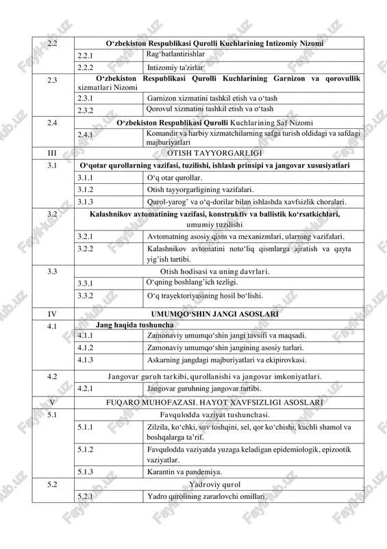 li kuchlarining garnizon va qorovullik xizmatlari nizomi 2.3.1 garnizon xizmatini tashkil etish va o‘tash 2.3.2 qorovul xizmatini tashkil etish va o‘tash 2.4 o‘zbekiston respublikasi qurolli kuchlarining saf nizomi 2.4.1 komandir va harbiy xizmatchilarning safga turish oldidagi va safdagi majburiyatlari iii otish tayyorgarligi 3.1 o‘qotar qurollarning vazifasi, tuzilishi, ishlash prinsipi va jangovar xususiyatlari 3.1.1 oʻq otar qurollar. 3.1.2 otish tayyorgarligining vazifalari. 3.1.3 qurol-yarog’ va o‘q-dorilar bilan ishlashda xavfsizlik choralari. 3.2 kalashnikov avtomatining vazifasi, konstruktiv va ballistik ko‘rsatkichlari, umumiy tuzilishi 3.2.1 avtomatning asosiy qism va mexanizmlari, ularning vazifalari. 3.2.2 kalashnikov avtomatini noto‘liq qismlarga ajratish va qayta yig’ish tartibi. 3.3 otish hodisasi va uning davrlari. 3.3.1 o‘qning boshlang’ich tezligi. 3.3.2 o‘q trayektoriyasining hosil bo‘lishi. iv umumqo‘shin jangi asoslari 4.1 jang haqida tushuncha 4.1.1 zamonaviy umumqo‘shin jangi tavsifi va maqsadi. 4.1.2 zamonaviy umumqo‘shin jangining asosiy turlari. 4.1.3 askarning jangdagi majburiyatlari va ekipirovkasi. 4.2 jangovar guruh tarkibi, qurollanishi va jangovar imkoniyatlari. 4.2.1 jangovar guruhning jangovar …
