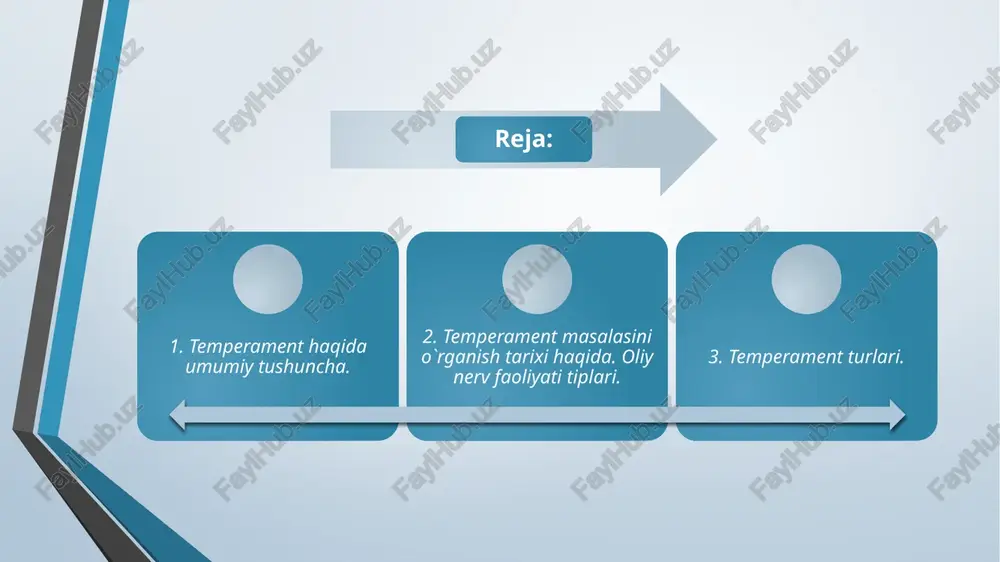 lovchi individual xususiyatlar majmuidir. temperament haqida umumiy tushuncha. 2 temperament haqida ta’limot ilk bora yunon tabibi gippokrat (eramizdan avvalgi 460-356 yillar) tomonidan yaratilgan bo`lib, uning ta’limotiga asosan «temperament» tushunchasi paydo bo`ladi va temperament turlarining nomlari saqlanib qoldi. temperament masalasini o`rganish tarixi haqida. oliy nerv faoliyati tiplari. 2 safro (yunon chole) qon (lotin sanguis) qora o`t ( yunon melaine chole) shilimshiq (yunon phlagma) temperament masalasini o`rganish tarixi haqida. oliy nerv faoliyati tiplari. bu qadimiy gumoral (subqlikka asoslangan) nazariya bo`lib, u temperament xususiyatlarini organizmdagi suyuqliklar bilan bog`laydi. gippokrat fikricha inson organizmida to`rt xil suyuqlik mavjud: 2 har bir suyuqlik o`z xususiyati va o`rniga ega. temperament masalasini o`rganish tarixi haqida. oliy nerv faoliyati tiplari. safro xususiyati - quruqlik. uning o`rni organizmda quruqlikni saqlash. qonning xususiyati – namlik. u organizmni isitadi. shilimshiqning xususiyati – sovuqlik. u organizmni sovutishga xizmat qiladi. 3 temperament turlari. morfologik nazariyaga amerikalik psixolog u.sheldonining(1898-1974) ha kontseptsiyasini kiritish mumkin bo`lib, unga …