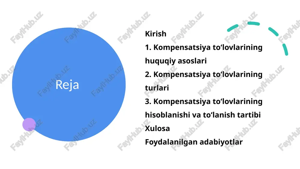 plari kompensatsiya toʻlovlarining umumiy prinsiplari mehnat kodeksining 4-8-moddalarida belgilangan asosiy mehnat huquqlariga asoslanadi. birinchi navbatda, mehnat huquqlarining tengligi prinsipi (4-modda) kompensatsiyalarni jins, millat, ijtimoiy holatdan qatʼiy nazar barcha xodimlar uchun bir xil qoʻllashni talab etadi. bu prinsip homilador ayollar yoki nogironlar kabi himoyalangan toifalar uchun qoʻshimcha kafolatlarni nazarda tutadi, yaʼni ularning huquqiy holati yomonlashmasligi (8-modda) kafolatlanadi.ikkinchi muhim prinsip – majburiy mehnatni taqiqlash va erkin mehnat tanlash (5-modda) – kompensatsiyalarni xodimning ixtiyoriga zid ish oʻzgarishlarida qoʻllashni taʼminlaydi. 7 kompensatsiya to‘lovlarining turlari mehnat munosabatlarida kompensatsiya to‘lovlari xodimlarning mehnat faoliyati davomida yuzaga keladigan qo‘shimcha yuklamalar, xarajatlar yoki zararlarning o‘rnini qoplashga qaratilgan muhim mexanizm sifatida namoyon bo‘ladi. ular nafaqat xodimning moddiy manfaatlarini himoya qilish, balki mehnat sharoitlarini yaxshilash, sog‘liqni saqlash va ijtimoiy adolatni ta’minlash maqsadida qo‘llaniladi. kompensatsiya to‘lovlari mehnatga haq to‘lash tizimining ajralmas qismi bo‘lib, ularning turlari xodimning ish faoliyatining xususiyatlariga, sharoitlariga va natijalariga qarab farqlanadi. 8 № kompensatsiya turi mazmuni huquqiy asos (mehnat …
