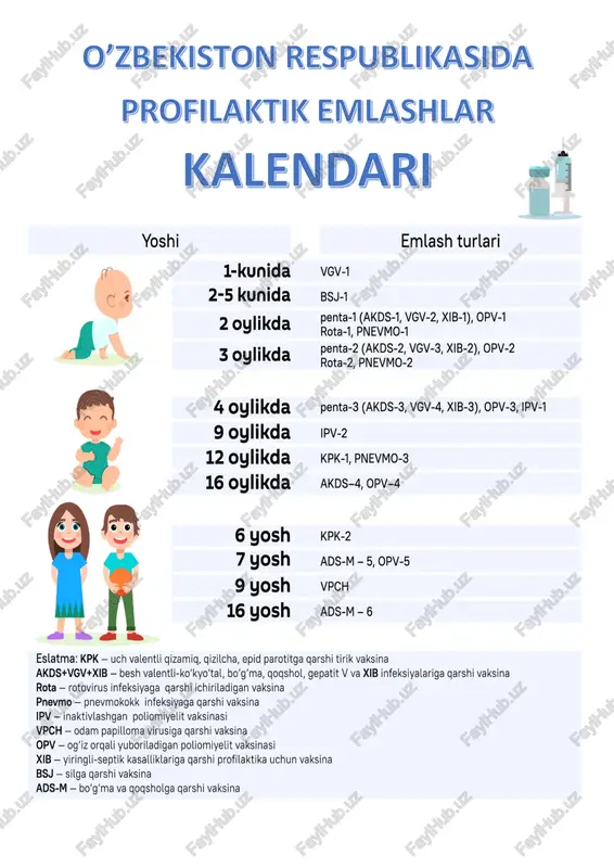 profilaktik emlash kalendari - Page 2