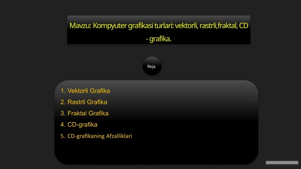 . https://gamma.app/?utm_source=made-with-gamma vektorli grafika nima? vektorli grafika matematik formulalar asosida chiziladi. bu grafikalar kengaytirilganda yoki kichraytirilganda sifati pasaymas. qayerda qo'llaniladi? logotipdalar, sarlavhalar, banner va boshqa katta o'lchamdagi tasvirlar yaratishda foydalaniladi. afzalliklari yuqori sifat, kichraytirilganda ham sifati pastlamas, oson tahrirlash imkoniyati. https://gamma.app/?utm_source=made-with-gamma rastrli grafika 1 nima? rastrli grafika piksellardan tuzilgan bo'lib, piksellarning sifati va hajmi munosabatida sifat belgilanadi. 2 qayerda qo'llaniladi? fotografiya, rasm, dizayn va boshqa tasviriy san'atda keng qo'llaniladi. 3 afzalliklari noyob va tabiiy tasvirlar yaratish imkoniyati, o'zgartirishlar uchun keng imkoniyatlar. https://gamma.app/?utm_source=made-with-gamma fraktal grafika nima? fraktal grafika matematika va geometriya asosida yaratilgan ijodiy tasvirlardir. qayerda qo'llaniladi? rasm va dizaynlarda, shuningdek, video effektlarda, signal qayta ishlash va boshqalarga qo'llaniladi. afzalliklari cheksiz darajada murakkab va noyob tasvirlar yaratish imkoniyati, kompakt fayllar hajmi. qiyinchiliklari yaratish uchun murakkab matematik bilimlar talab qilinishi, masofaviy tasvirlashda kam qo'llanilishi. https://gamma.app/?utm_source=made-with-gamma cd-grafika optik disklarda cd, dvd va blu-ray disklarda yaratilgan grafika. yuqori sifat kompakt disklarda juda yuqori sifatli …