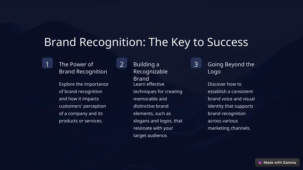 s and attract organic traffic. 2 social media marketing discover how to leverage social media platforms to build brand awareness, engage with your audience, and drive website traffic. 3 content marketing explore the value of creating valuable and relevant content to establish thought leadership, attract leads, and nurture customer relationships. case studies of successful brand marketing campaigns the coca-cola "share a coke" campaign discover how coca-cola personalized their packaging, creating a movement that encouraged consumers to share their unique coke experiences. the apple "think different" campaign explore how apple's iconic campaign redefined their brand identity and positioned the company as a leader in creativity and innovation. the nike "just do it" campaign learn how nike's simple yet powerful slogan inspired athletes worldwide, connecting their brand to the spirit of determination and achievement. effective techniques for memorable brand slogans and logos 1 the power of simplicity discover how simplicity can make …