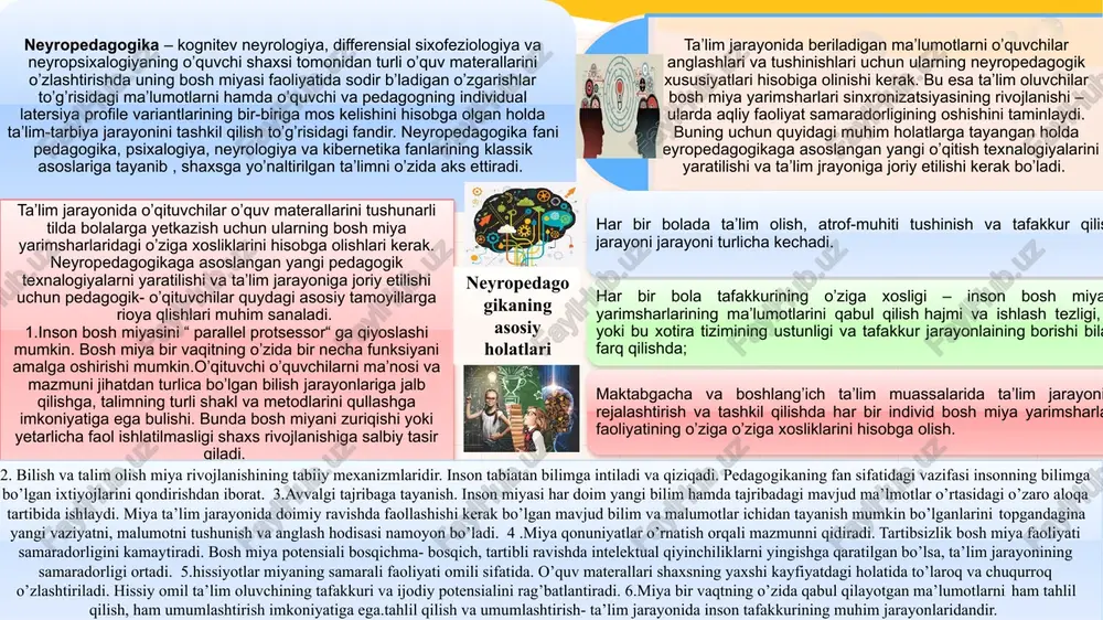 umumlashtirish imkoniyatiga ega.tahlil qilish va umumlashtirish- ta’lim jarayonida inson tafakkurining muhim jarayonlaridandir. neyropedagogikaning asosiy holatlari ta’lim jarayonida o’qituvchilar o’quv materallarini tushunarli tilda bolalarga yetkazish uchun ularning bosh miya yarimsharlaridagi o’ziga xosliklarini hisobga olishlari kerak. neyropedagogikaga asoslangan yangi pedagogik texnalogiyalarni yaratilishi va ta’lim jarayoniga joriy etilishi uchun pedagogik- o’qituvchilar quydagi asosiy tamoyillarga rioya qlishlari muhim sanaladi. 1.inson bosh miyasini “ parallel protsessor“ ga qiyoslashi mumkin. bosh miya bir vaqitning o’zida bir necha funksiyani amalga oshirishi mumkin.o’qituvchi o’quvchilarni ma’nosi va mazmuni jihatdan turlica bo’lgan bilish jarayonlariga jalb qilishga, talimning turli shakl va metodlarini qullashga imkoniyatiga ega bulishi. bunda bosh miyani zuriqishi yoki yetarlicha faol ishlatilmasligi shaxs rivojlanishiga salbiy tasir qiladi. ta’lim jarayonida beriladigan ma’lumotlarni o’quvchilar anglashlari va tushinishlari uchun ularning neyropedagogik xususiyatlari hisobiga olinishi kerak. bu esa ta’lim oluvchilar bosh miya yarimsharlari sinxronizatsiyasining rivojlanishi – ularda aqliy faoliyat samaradorligining oshishini taminlaydi. buning uchun quyidagi muhim holatlarga tayangan holda neyropedagogikaga asoslangan yangi o’qitish …