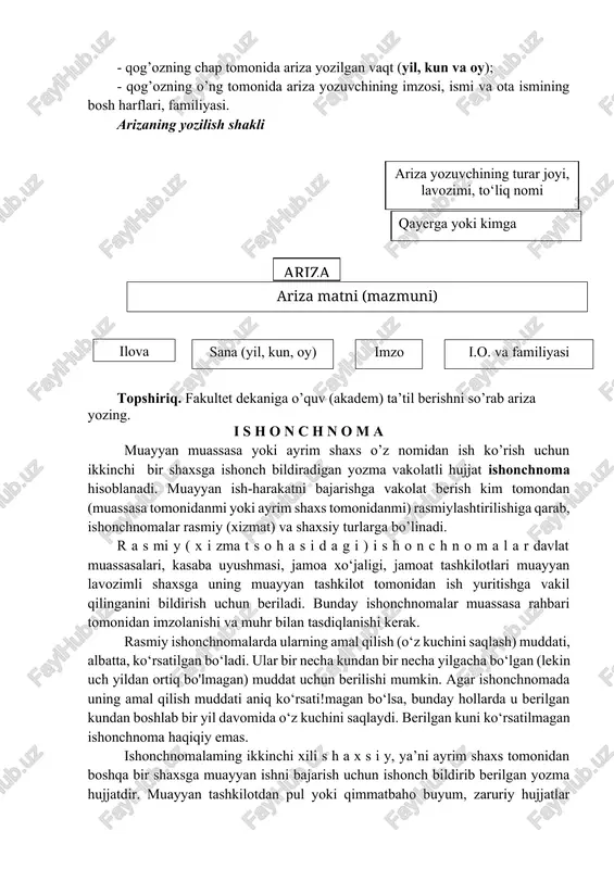 agi zaruriy qismlar ifodalanishi lozim: - ariza yo’llanadigan muassasa nomi yoki rahbarning vazifasi, unvoni, ismi, ota ismi va familiyasi; - ariza yozuvchining turar joyi yoki vazifasi, ismi, ota ismi va familiyasi; - hujjat nomi (ariza); - ariza matni (iltimos, taklif yoki shikoyat); - zarur bo’lgan holatda ilova qilinadigan hujjatlar nomi; - qog’ozning chap tomonida ariza yozilgan vaqt (yil, kun va oy); - qog’ozning o’ng tomonida ariza yozuvchining imzosi, ismi va ota ismining bosh harflari, familiyasi. arizaning yozilish shakli ariza yozuvchining turar joyi, lavozimi, to‘liq nomi qayerga yoki kimga ariza ariza matni (mazmuni) ilova i.o. va familiyasi imzo sana (yil, kun, oy) topshiriq. fakultet dekaniga o’quv (akadem) ta’til berishni so’rab ariza yozing. i s h o n c h n o m a muayyan muassasa yoki ayrim shaxs o’z nomidan ish ko’rish uchun ikkinchi bir shaxsga ishonch bildiradigan yozma vakolatli hujjat ishonchnoma hisoblanadi. muayyan ish-harakatni bajarishga vakolat berish kim tomondan (muassasa …