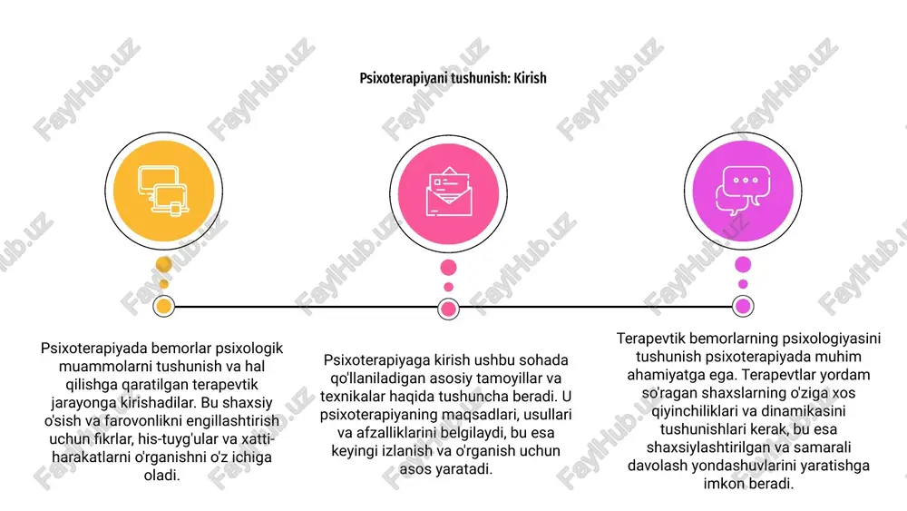 terapevtik bemorlarning psixologiyasi ularning psixologik tangligi va ularning hayotiga ta'sirini keltirib chiqaradigan asosiy omillarni tushunishni o'z ichiga oladi. terapevtlar ushbu tushunchadan har bir shaxs uchun eng samarali bo'lgan davolash usullarini moslashtirish uchun foydalanadilar. psixoterapiyaning asosiy tushunchalari kuchli terapevtik munosabatlarni o'rnatish, bemorning noyob tajribasini o'rganish va tushunish, shuningdek, bemorning yaxshilanish va o'sish maqsadlariga erishish uchun hamkorlikda ishlashni o'z ichiga oladi. terapevtik bemorlarning psixologiyasi murakkab va qiziqarli soha bo'lib, chuqur tushunish va empatiyani talab qiladi. bu inson ongining ichki ishlarini o'rganish va psixoterapiyaga turli yondashuvlarni o'rganishni o'z ichiga oladi. 01 terapevtik bemorlarning turli xil psixologik jihatlarini tushunish samarali psixoterapiyani taklif qilish uchun juda muhimdir. bu har bir bemorning o'ziga xos ehtiyojlari va muammolarini hisobga oladigan, shuningdek, ularning ruhiy salomatligining kengroq kontekstini hisobga oladigan yaxlit yondashuvni talab qiladi. 02 psixoterapiya ko'p qirrali intizom bo'lib, u bemorlarga psixologik muammolarini hal qilishga yordam beradigan turli yondashuvlarni o'z ichiga oladi. kognitiv-xulq-atvor terapiyasidan psixodinamik terapiyagacha, har bir …