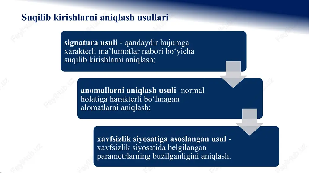 dasturiy axboroti vositalar sifatida bo‘lib, undagi skanerlanuvchi kirish ip- adreslarning ro‘yxati, chiqish axboroti sifatida esa aniqlangan zaifliklar xususidagi hisobot ishtirok etadi. asosiy ishlash prinsipi - masofadagi uzelda ta’minotning aniq va zaifliklarning o‘rnatilgan versiyasini yangilanuvchi dasturiy aniqlash lokal bazasiga dasturiy ta’minotning ushbu versiyasi uchun xarakterli zaifliklar xususidagi axborotni qidirish. tizim konfiguratsiyasini tahlillash vositalari - tizim himoyalanganligini uning sozlanishi bo‘yicha baholovchi dastur. bu xil yechim kompleks mahsulot yoki lokal skript (senariy) sifatida ifodalanishi mumkin. web-ilovalar xavfsizligining skanerlari dasturiy vositalar bo‘lib, web- maxsus tizimlar axborotni strukturasini kiritishning tahlillaydi. bo‘lishi natijada mumkin bo‘lgan variantlari aniqlanadi va zaiflikdan maqsadida so‘rov foydalanish shakllantiriladi. testlashning maxsus vositalari: parollarni online va offline saralash dasturlari zaifliklardan foydalanish freymworklari ma’lum tarmoq hujumlarini amalga oshiruvchi dasturlar web-serverga uzatiluvchi http so‘rovlarni o‘zgartirish uchun lokal http proksilar ma’lumotlarning sirqib chiqishini oldini olish tizimlari (data leakage prevention, dlp). ushbu tizimlardan, tarkibida tijoriy, kasbiy yoki boshqa turdagi sir bo‘lgan ma’lumotlarning noqonuniy tarzda tashqi tarmoqqa jo …