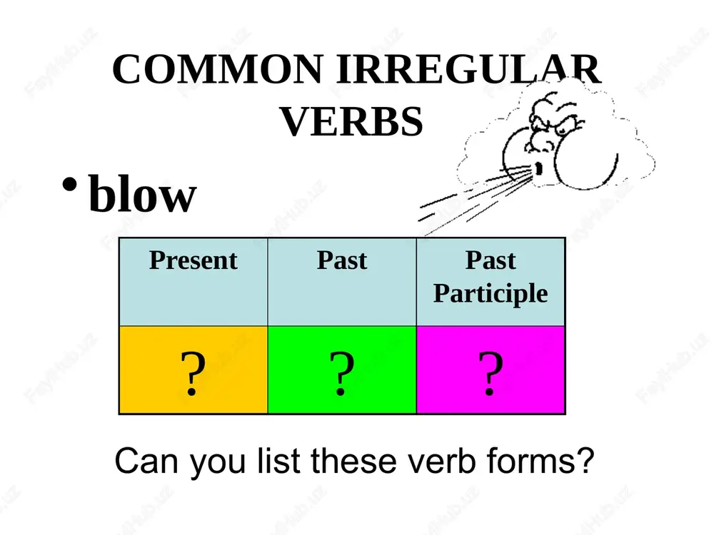 le go went gone grow can you list these verb forms? present past past participle ? ? ? grow present past past participle grow grew grown know can you list these verb forms? present past past participle ? ? ? know present past past participle know knew known lay can you list these verb forms? present past past participle ? ? ? lay present past past participle lay laid laid lie can you list these verb forms? present past past participle ? ? ? lie present past past participle lie lay lain ride can you list these verb forms? present past past participle ? ? ? ride present past past participle ride rode ridden run can you list these verb forms? present past past participle ? ? ? run present past past participle run ran run see can you list these verb forms? present past past participle ? ? ? …