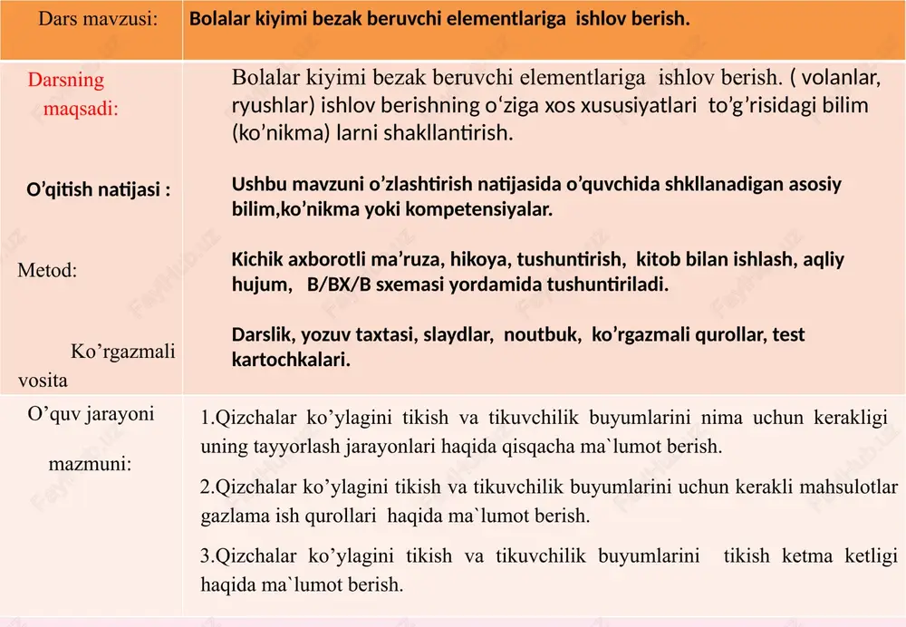 sh va tayyorlash qoidalarini tasniflaydilar. 3.qoyma burma va applikatsiya bilan bezatish turlarini ketma ketlik asosida aytib beradilar. kelgusidagi reja: uyga vazifa o`qituvchi: kelgusi darslarga tayyorgarlik ko`radi o`z ustida ko`proq ishlaydi va uzlanish olib boradi. o`quvchi: xalq milliy hunarmandchiligi turlariga qiziqish uyg`onadi bolalar kiyimi : bolalar kiyimi bezak beruvchi elementlariga ishlov berish va ularni turlari haqida ko`proq nazariy va amaliy bilimga ega bo`ladi o`rgangan bilimlarini hayotda qo`llay oladi. hunar mehnat haqida maqollar yod olish va allomalarimiz bildirgan fikrlarni o`qib yozib kelish. maqsad ta`limiy: o`quvchilarga : bolalar kiyimi bezak beruvchi elementlariga ishlov berish va tikishni o`rgatish tarbiyaviy: o`quvchilarni tikish jarayonida toza va ozoda sifatli va tez tikishga o`rgatish. rivojlantiruvchi:o`quvchilarni bezak beruvchi elementlarni tikishda buyumlarning turiga qarab gazlamalarni iplarni ranglarni to`g`ri tanlash ko`nikmasini rivojlantirish. erkin fikr . lirik chekinish. mening fakrim yagona emas, o’zgalarniki ham qadrli. oltin qoida intizom o`zaro hurmat ma’suliyat va jadallik o’quvchilar qoidasiga amal qilish. vaqtga rioya qilish o’tilgan mavzuni …