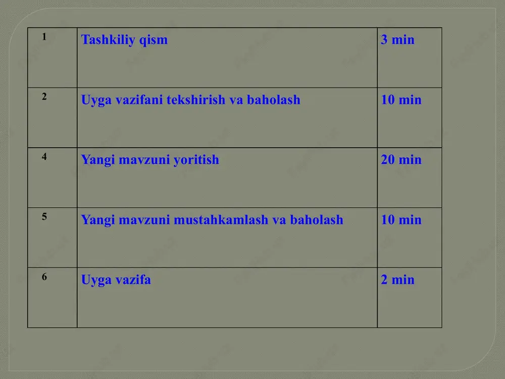 a asoslangan tukislik uchun qo’shimcha haqlarning optimal qiymatlarini moda yunalishi bilan mos keltirib kabo’l qilingan asosiy detallarning (orqa, old, yeng)ratsional konstruktsiyasiga aytiladi o’tkazma yengli ayollar ko’ylagi modellari model eskizi- ayollar ko’ylagi gazlama – aralash gazlamasi razmer – 44 rost – 170 siluet –belga sal yopishgan____ . ayollar figuraning absolyut razmer o’lchovlari. № o’lchov nomi shartli belgisi o’lchv sm 1 bo’yin yarm aylamasi s sh 17.5 2 i ko’krak yarm aylanasi sg i 42.8 3 ii ko’krak yarm aylanasi sg ii 44.4 4 iii ko’krak yarm aylanasi sg iii 44 5 bel yarm aylanasi st 34 6 bo’ksa yarm ayklanasi sb 48 7 ko’krak kengligi i shg i 16.1 8 ko’krak kengligi ii shg ii 19.3 9 orqa kenglik sh s 9.6 10 orqaning belgacha uzunligi dts 17.2 11 ko’krak markazi sg 41.3 12 ko’krak balandligi vg 25.2 13 oldning belgacha uzunligi dtp 42.2 14 o’miz balandligi vprz 20.9 15 orqaning …