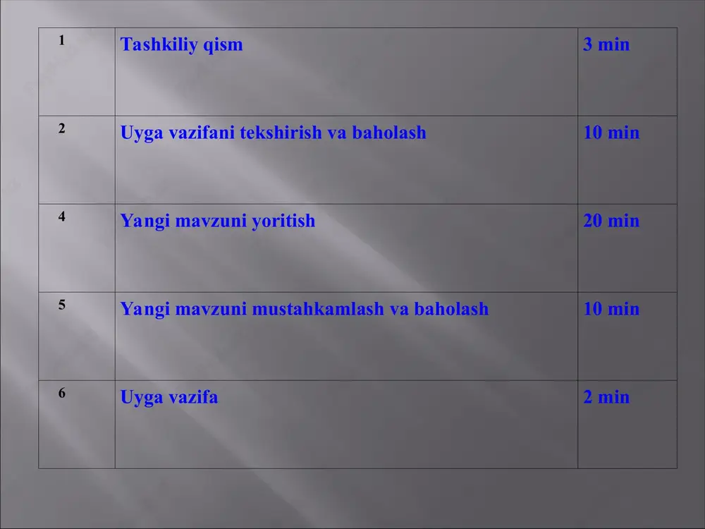 konstruktsiya chizmalarini ishlab chiqish jarayoni. model - rasm yoki fotosurat, goho tayyor kiyim namunasi ko’rinishida beriladi. klassik uslubdagi to’g’ri chokli yubkaning ko’rinishi 1-rasm. klassik yubkaning umumiy ko’rinishi. 1-vitochkalarga ishlov berish; 2-ort bo’lagining o’rta chokida joylashgan shlitsaga ishlov berish; 3-yon qirqimigi ishlov berish; 4-molniya taqilmaga ishlov berish. yubkaning ayrim qismlariga ishlov berish sxemalari