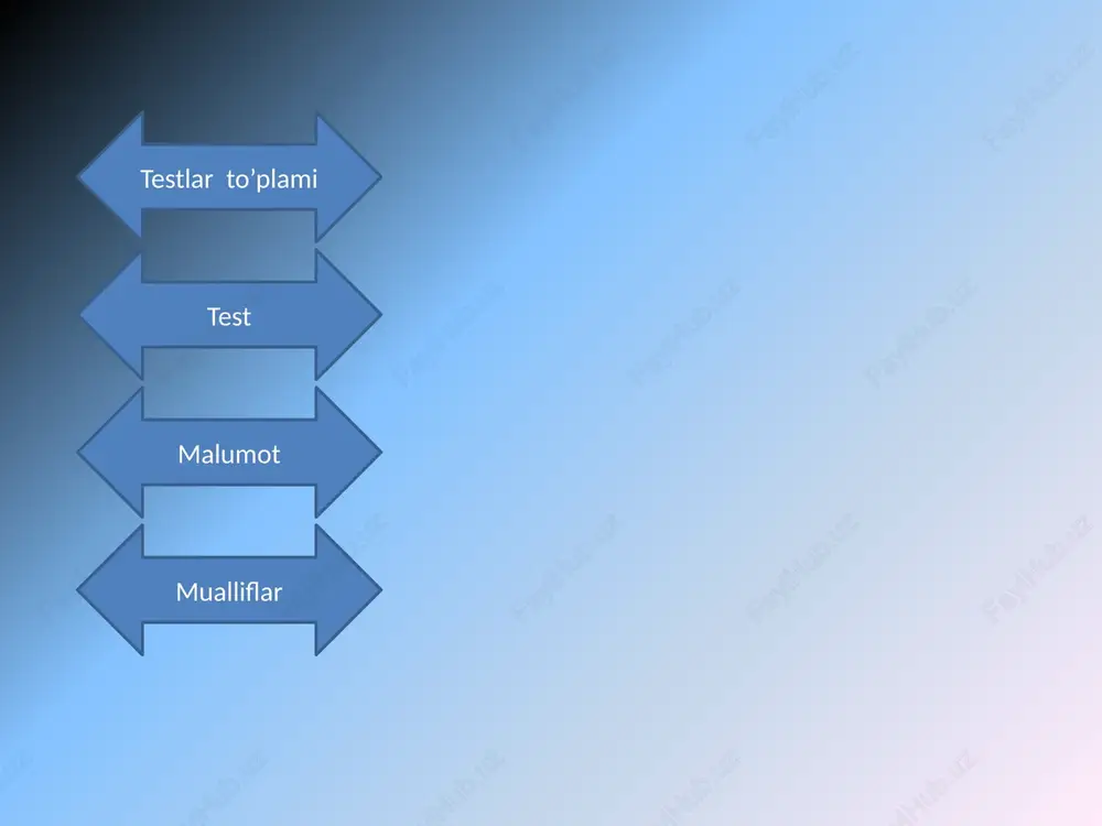 powerpoint test - Page 2