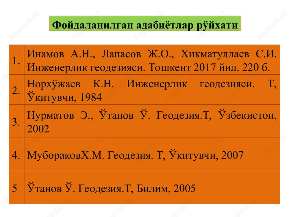 falash va nomenklaturasi to'g'risida tushunchalarga ega bo'lish. 2. geografik koordinatalari ma'lum punkt joylashgan karta varag'ining nomenklaturasini aniqlash. 3. ma'lum nomenklatura bo'yicha trapetsiya romi burchaklarini geografik koordinatalarini aniqlash. 4. berilgan karta varag'iga yondosh (qo'shni) karta varag'larining nomenklaturasini topish. turli masshtabdagi karta va plan varag'larining nomenklaturasi asosida xalqaro karta deb qabul qilingan 1:1 000 000 masshtabli varag'lari yotadi. er sirtining shunday bo'linishi natijasida hosil bo'lgan qismlari (trapetsiyalari) 1:1 000 000 masshtabli karta varaqalarida tasvirlanadi. karta varag'ining nomenklaturasi qatorni belgilovchi harf va ustunni belgilovchi sondan tashkil topadi. qator va ustun belgilarini, trapetsiya romi burchaklarining geografik koordinatalarini aniqlash uchun 1-chizmadagi ma'lumotlardan foydalaniladi. masalan. nuqtaning geografik koordinatalar kenglgi va uzoqligi ma'lum bo'lsa, 1:1 000 000 masshtablikartaning shu nuqta joylashgan varag'ining nomenklaturasini aniqlash uchun quyidagi formuladan foydalanish mumkin bu erda, m-ustun raqami n-qator raqami qator belgisi a b c d e f g h i j k l qator raqami 1 2 3 4 5 6 …