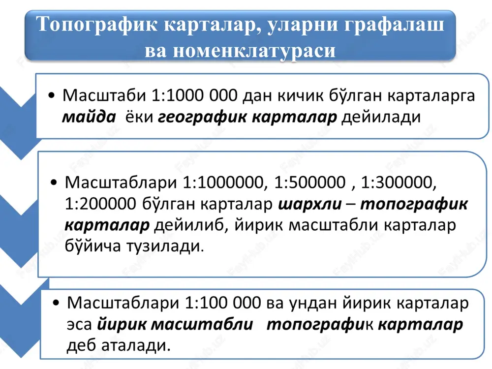karta varag'ining 1/36 qismini tashkil qiladi va 1:1000000 varaq nomenklaturasidan keyin joylashgan rim raqamlari bilan belgilanadi - n-34-vii (6-chizma). nuqtaning geografik koordinatalari kengligi =54041'49" va uzoqligi 18005'25" bo'lgan nuqta joylashgan masshtablari 1:1000 000-1:10000 bo'lgan kartalar varag'larini er shari sirtidagi kenglik va uzoqlik bo'yicha romlarning o'lchamlari, nomenklaturasi va karta varaqlari soni keltirilgan. yuqorida yozilganlardan 1:1000 000 masshtabli kartadan yirikroq masshtabli kartalar varaqlari nomenklaturasiga har bir masshtab varaqlarini belgilash uchun qabul qilingan harf yoki sonni ma'lum tartibda qo'shish orqali hosil qilinadi. kartalar masshtabi romlar o'lchamlari nomenklatura misoli kartalar varaqlari soni kenglik uzoqlik 1:1 000 000 40 60 n-34 - 1:500 000 20 30 n-34-a 4-1:1000000 1:300 000 1020' 20 i-n-34 9- "-" 1:200 000 40' 10 n-34-vii 36 "-" 1:100 000 20' 30' n-34-37 144 "-" 1:50 000 10' 15' n-34-37-b 4-1:100000 1:25 000 5' 7'30'' n-34-37-b-v 4-1:50 000 "-" 1:10 000 2' 30'' 3'45'' n-34-37-b-v-4 4-1:25 000 "-" * 34 31 …