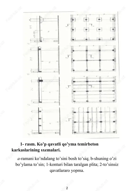 sanoat binosining birinchi qavatida odatda og’ir gabariti katta qurilma va jihozlar hamda agressiv oqava suvlar chiqaradigan ishlab chiqarish joylashtiriladi. yuqori qavatlarida portlash va yong’in xavfi bor, hamda havoga zaharli gazlar chiqaradigan ishlab chiqarish joylashtiriladi. ko’p qavatli sanoat binolari turkumiga yuqori qavatida kolonnalar qadami yiriklashgan 2 qavatli binolar ham kiradi. bunday binolarning yuqori qavatida asosiy sanoat ishlab chiqarish, birinchi qavatida esa yordamchi (ta’mirlash bo’limi, maishiy) xonalar, hamda energetik va sanitar-texnik kommunikatsiyalar joylashtiriladi. bir qavatli sanoat binolari o’rniga 2 qavatli binolarda mashina-sozlik, poligrafiya va boshqa tarmoq sanoat korxonalarini joylashtir-ganda qurilish maydonining tejalish, injenerlik kommunikatsiyalar uzunligining kamayishi hisobiga ancha iqtisodiy samaradorlikka erishish mumkin bo’ladi. 3-rasm. rigel kolonna rafaqiga tayangan to’sinni temirbeton karkasining elementlari (kolonna turi 6x6, bx9, 6x12 m). a-kolonnalar; b-qavatlararo va yopmaning oralig’i 6 va 9 m; v-shuning o’zi oralig’i g-qovurg’ali yopma plitasi; d-shuning o’zi tekis teshikli plita . 4- rasm. temirbeton karkasli ko’p qavatli bino (qirqim va detallar). a-rigel kolonna rafaqiga …