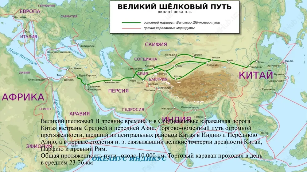 rez srednyuyu aziyu na blijniy vostok i severnuyu indiyu； severnaya doroga--ot severa kitaya cherez pamir i priarale k nijney volge i k basseynu chernogo morya. yujnuyu i severnuyu dorogi soedinyali mejdu soboy neskolko promejutochnix marshrutov. so vremenem set kommunikatsiy stanovilas vse bolee gustoy, poyavlyales vse bolshe otvetvleniy. glavnie marshruti sdvigalis to na severnuyu, to na yujnuyu dorory dolgiy i trudniy put puteshestvie po shelkovomu puti bilo dovolno opasno. eto bil dolgiy i trudniy put. daleko ne vse smogli ego proyti. k primeru, chtobi doyti ot pekina do kaspiyskogo morya vremya naxojdeniya v puti moglo bit okolo 250-ti dney, a to i god. velikiy shelkoviy put vsegda schitalsya provodnikom kulturi i torgovli. v sostave karavanov chastenko bili ne tolko torgovtsi, no i poeti, xudojniki, uchenie, palomniki, filosofi. blagodarya im mir smog poznakomitsya s takimi storonami jizni kak xristianstvo, buddizm, islam. mir uznal o tom, kak izgotovlyat porox, kak delat bumagu, shelk. …