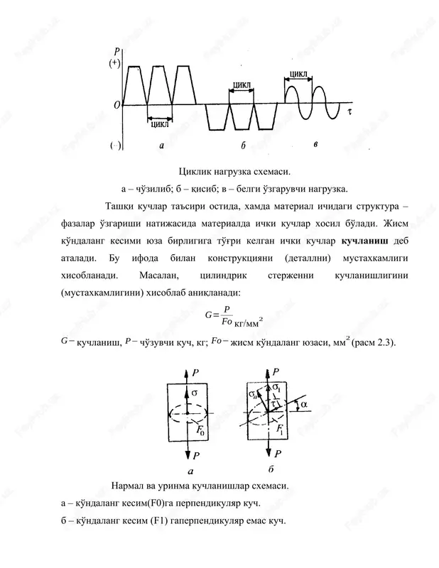 alang kesimi doira) yoki yassi (ko'ndalang kesimi to'g'ri to'rtburchak) namunalar olinadi. tsilindrik namunalarning geometrik o'lchamlari gost 1497-84 bo'yicha olinadi: bunda ; bo'ladi: = dastlabki namuna uzunligi; - namunani xisobiy ko'ndalang kesimi dastlabki yuzasi. tsilindrik namunani dastlabki xisobi uzunligini () dastlabki diametriya () nisbati, ya'ni /namunani karraliligi («kratnost») deyiladi. amalda 2,5;5va10 karralli namunalar ishlatiladi, eng ko'p ishlatiladigani 5. quyidagi rasmda namunani cho'zilish davridagi xolatlari ko'rsatilgan. cho'zish va kuchlanish diagrammalari : a – cho'zish diagrammasi; b – cho'zishda kuchlanishlar diagrammasi va xaqiqiy kuchlanishlar diagrammasi. namuna cho'zish mashinasiga vertikal xolda o'rnatilib – maxkamlab cho'zib uziladi. metall va qotishmalarning cho'zilishdagi mustaxkamligini sinash. metall va kotishmalarning chuzilishdagi mustaxkamligini sinashda ularning elastiklik chegarasi, proportsionallik chegarasi, elastiklik moduli, okuvchanlik chegarasi, mustaxkamlik chegarasi, nisbiy uzayishi va nisbiy torayishi (ingichkalanishi) aniklanadi. namunada koldik deformatsiya xosil bula boshlash paytiga tugri keladigan kuchlanish elastiklik chegarasi deb ataladi va e bilan belgilanadi: e=re f0 ; mn m2 (10-1 kg mm2), bu erda …