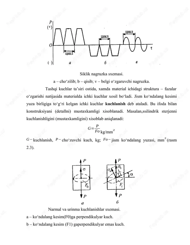 g kesimi doira) yoki yassi (ko‘ndalang kesimi to‘g‘ri to‘rtburchak) namunalar olinadi.ssilindrik namunalarning geometrik o‘lchamlari gost 1497-84 bo‘yicha olinadi: bunda ; bo‘ladi: = dastlabki namuna uzunligi; - namunani xisobiy ko‘ndalang kesimi dastlabki yuzasi.ssilindrik namunani dastlabki xisobi uzunligini () dastlabki diametriya () nisbati, ya’ni /namunani karraliligi («kratnost») deyiladi. amalda 2,5;5va10 karralli namunalar ishlatiladi, eng ko‘p ishlatiladigani 5. quyidagi rasmda namunani cho‘zilish davridagi xolatlari ko‘rsatilgan. cho‘zish va kuchlanish diagrammalari : a – cho‘zish diagrammasi; b – cho‘zishda kuchlanishlar diagrammasi va xaqiqiy kuchlanishlar diagrammasi. namuna cho‘zish mashinasiga vertikal xolda o‘rnatilib – maxkamlab cho‘zib uziladi. metall va qotishmalarning cho‘zilishdagi mustaxkamligini sinash. metall va kotishmalarning chuzilishdagi mustaxkamligini sinashda ularning elastiklik chegarasi, proporsionallik chegarasi, elastiklik moduli, okuvchanlik chegarasi, mustaxkamlik chegarasi, nisbiy uzayishi va nisbiy torayishi (ingichkalanishi) aniklanadi. namunada koldik deformatsiya xosil bula boshlash paytiga tugri keladigan kuchlanish elastiklik chegarasi deb ataladi va e bilan belgilanadi: e=re f0 ; mn m2 (10-1 kg mm2), bu erda re -elastiklik …
