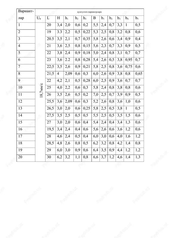 3,0 2,0 0,6 0,25 5,8 2,5 0,5 3,8 1 0,5 14 27,5 3,5 2,5 0,5 0,5 5,5 2,5 0,5 3,5 1,5 0,6 15 27 3,0 2,0 0,6 0,4 5,4 2,4 0,4 3,4 1,3 0,6 16 19,5 3,4 2,4 0,4 0,6 5,6 2,6 0,6 3,6 1,2 0,6 17 28 4,6 2,4 0,5 0,4 6,0 3,0 0,6 4,0 1,6 1,2 18 28,5 4,8 2,6 0,8 0,5 6,2 3,2 0,8 4,2 1,4 0,8 19 29 6,0 3,0 0,9 0,6 6,4 3,5 0,9 4,4 1,2 1,2 20 30 6,2 3,2 1,1 0,8 6,6 3,7 1,2 4,6 1,4 1,3 m3 _1451193673.unknown _1451622059.unknown _1451193489.unknown ( ) ( ) 95 , 1 0187 , 0 66 , 1 20 1 lg 0187 , 0 66 , 1 4 , 26 20 1 lg u 4 , 26 0 0 = × × × × × - = - = u r a a o u 05 , …