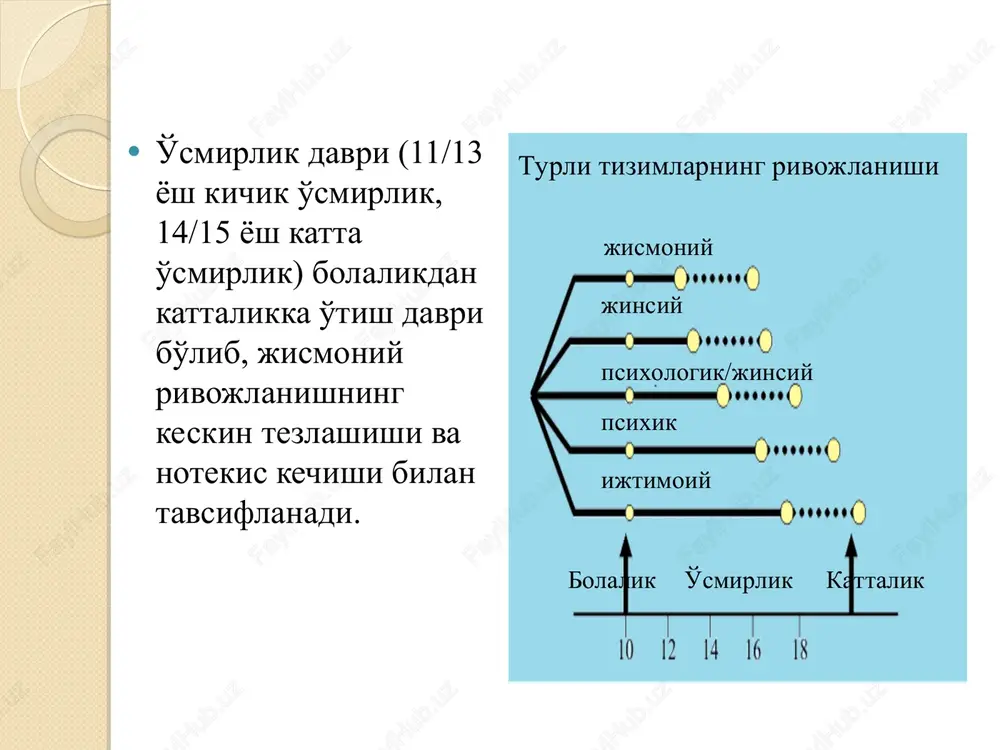 yuqori darajaga etadi. do'stlashish motivlari orasida emotsional yaqinlik va qiziqishlar o'xshashligi ustun bo'ladi. o'quv motivatsiyasida tengdoshlar orasida muayyan mavqeni egallash istagi ustunlik qiladi. o'smirlik davrida psixik rivojlanish xususiyatlari № o'smirlik davrida rivojlanishi kuchayadigan yoki susayadigan xususiyatlar kuchayadi susayadi 1 bolaning tengdoshlarning ta'sir darajasi 2 bola mexanik xotirasining rivojlanishi 3 boladagi o'quv faoliyatiga nisbatan qiziqish 4 bolaning kattalar bilan muloqot ehtiyoji 5 boladagi avtonomiyaga bo'lgan ehtiyoj 6 bola shaxsi rivojlanishida adaptatsiya jarayonining darajasi 7 bola so'z-mantiqiy tafakkurining rivojlanishi 8 bola uchun o'qituvchi mavqeining irradiatsiya darajasi 9 boladagi kattalik hissi 10 bolaning o'quv faoliyatida yaxshi baho olishga qiziqish darajasi o'smirlik davrida psixik rivojlanish xususiyatlari № o'smirlik davrida rivojlanishi kuchayadigan yoki susayadigan xususiyatlar kuchayadi susayadi 1 bolaning tengdoshlarning ta'sir darajasi ! 2 bola mexanik xotirasining rivojlanishi ! 3 boladagi o'quv faoliyatiga nisbatan qiziqish ! 4 bolaning kattalar bilan muloqot ehtiyoji ! 5 boladagi avtonomiyaga bo'lgan ehtiyoj ! 6 bola shaxsi rivojlanishida adaptatsiya jarayonining …
