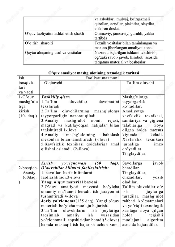 vositalar bilan taminlangan va maxsus jihozlangan amaliyot xona. qaytar aloqaning usul va vositalari nazorat, bajarilgan ishlarni tekshirish, og’zaki savol- javob, hisobot, asosida tarqatma material va boshqalar. o’quv amaliyot mashg’ulotining texnologik xaritasi ish bosqich-lari va vaqti faoliyat mazmuni o’qituvchi ta’lim oluvchi 1-o’quv mashg’ulotiga kirish (10- daq.) tashkiliy qism: 1.ta’lim oluvchilar davomatini tekshiradi. 2.ta’lim oluvchilarning mashg’ulotga tayyorgarligini nazorat qiladi. 3.amaliy mashg’ulot nomi, rejasi, maqsad va kutilayotgan natijalar bilan tanishtiradi.1-ilova 4.amaliy mashg’ulotning baholash mezonlari bilan tanishtiradi. (-ilova) 5.xavfsizlik texnikasi qoidalariga amal qilishni eslatadi. (2-ilova) mashg’ulotga tayyorgarlik ko’radilar. amaliyotga xavfsizlik texnikasi, sanitariya va gigiena talablariga rioya qilgan holda maxsus kiyimda keladi. xavfsizlik texnikasi jurnaliga imzo qo’yadilar. tinglaydilar. 2-bosqich. asosiy (60daq.) kirish yo’riqnomasi (50 daq). o’quvchilar bilimini faollashtirish: 1. savollar berib bilimlarni faollashtiradi.3-ilova yangi o’quv material bayoni: 2.o’quv amaliyoti mavzusi bo’yicha umumiy ma’lumot beradi, ish jarayonini tushuntiradi.4-ilova joriy yo’riqnoma(135 daq). yangi o’quv materiali bo’yicha muolaja bajarish. 3.ta’lim oluvchilarni ish joylariga taqsimlab amaliy ish yuzasidan yo’riqnomali …