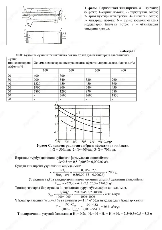 va laboratoriya sharoitida olinadi 1 -rasm. gorizontal tindirgich. a – qirqim; b- reja; 1-kirish lotogi; 2- tarqatuvchi lotok; 3- yarim cho'ktirilgan to'sqich; 4- yig'ilgan lotok; 5- chiqarish lotogi; 6 – suzib yuruvchi osilma moddalarni yig'uvchi lotok; 7 – cho'kmalarni chiqarish quvuri. 2-jadval t=20° bo'lganda suvning tiniqligiga bog'liq holda suvni tindirish davomiyligi. suvni tiniqlashtirish effekti % osilma moddalar kontsentratsiyasiga ko'ra tindirish davomiyligi, mg/m 100 200 300 400 20 600 300 - - 30 900 540 320 260 40 1320 650 450 390 50 1900 900 640 450 60 3800 1200 870 680 70 - 3600 2600 1830 80 - - - - 2-rasm s0 kontsentratsiyasiga ko'ra n ko'rsatkichi qiymati. 1-e = 50% da; 2 - e= 60%da; 3- e = 70% da. vertikal turbulentlikni quyidagi formuladan aniqlaymiz: ώ=0,5·υ= 0,5·0,0052= 0,00026 m/s bundan tindirgich uzunligini aniqlaymiz: m uzunligiga ko'ra tindirgichni ishchi qismini umumiy xajmini aniqlaymiz. m3 tindirgichlarda bir sutkada yig'iladigan quruq cho'kmalarni …