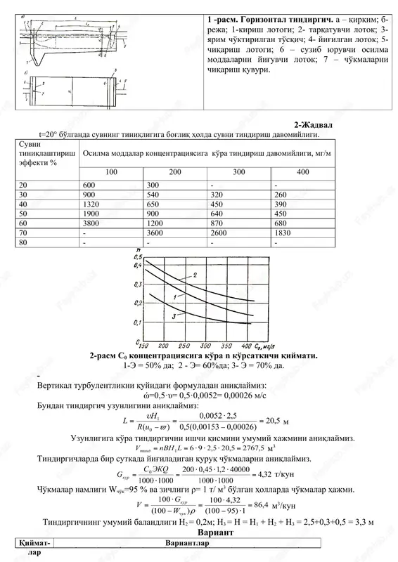 va laboratoriya sharoitida olinadi 1 -rasm. gorizontal tindirgich. a – qirqim; b- reja; 1-kirish lotogi; 2- tarqatuvchi lotok; 3- yarim cho'ktirilgan to'sqich; 4- yig'ilgan lotok; 5- chiqarish lotogi; 6 – suzib yuruvchi osilma moddalarni yig'uvchi lotok; 7 – cho'kmalarni chiqarish quvuri. 2-jadval t=20° bo'lganda suvning tiniqligiga bog'liq holda suvni tindirish davomiyligi. suvni tiniqlashtirish effekti % osilma moddalar kontsentratsiyasiga ko'ra tindirish davomiyligi, mg/m 100 200 300 400 20 600 300 - - 30 900 540 320 260 40 1320 650 450 390 50 1900 900 640 450 60 3800 1200 870 680 70 - 3600 2600 1830 80 - - - - 2-rasm s0 kontsentratsiyasiga ko'ra n ko'rsatkichi qiymati. 1-e = 50% da; 2 - e= 60%da; 3- e = 70% da. vertikal turbulentlikni quyidagi formuladan aniqlaymiz: ώ=0,5·υ= 0,5·0,0052= 0,00026 m/s bundan tindirgich uzunligini aniqlaymiz: m uzunligiga ko'ra tindirgichni ishchi qismini umumiy xajmini aniqlaymiz. m3 tindirgichlarda bir sutkada yig'iladigan quruq cho'kmalarni …