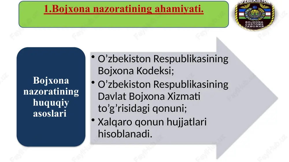 ining vaqtincha bojxona nazoratini amalga oshirish va bojxona rasmiylashtiruvini o‘tkazish, shuningdek bojxona organlari tomonidan doimiy bojxona nazorati zonasidan tashqarida aniqlangan tovarlarning va transport vositalarining bojxona ko‘zdan kechiruvini va bojxona ko‘rigini o‘tkazish zarurati bo‘lgan taqdirda. 2. bojxona nazoratining iqtisodiy mohiyati va ahamiyati. bojxona nazorati zonalari bojxona chegarasi bo‘ylab, shuningdek quyidagi joylarda tashkil qilinadi: bojxona rasmiylashtiruvi amalga oshiriladigan joylarda; bojxona tartib-taomillari va operatsiyalari bajariladigan joylarda; tovarlar bojxona nazorati ostida saqlanadigan, boshqa transport vositasiga ortiladigan, bojxona ko‘zdan kechiruvidan va bojxona ko‘rigidan o‘tkaziladigan joylarda; bojxona nazorati ostidagi tovarlarni tashiyotgan transport vositalarining to‘xtab turish joylarida. quyidagilar bojxona ko‘rigidan o‘tkazilmaydi (189-modda): o‘zbekiston respublikasi prezidentining va o‘zbekiston respublikasi sobiq prezidentining shaxsiy bagaji; o‘zbekiston respublikasi oliy majlisi senati a’zolarining va qonunchilik palatasi deputatlarining, o‘zbekiston respublikasi vazirlar mahkamasi a’zolarining, o‘zbekiston respublikasi oliy majlisining inson huquqlari bo‘yicha vakilining (ombudsmanning) va o‘zbekiston respublikasi diplomatik pasportlari egalarining shaxsiy bagaji, agar mazkur shaxslar xizmat vazifalarini bajarishi bilan bog‘liq holda bojxona chegarasini kesib o‘tsalar; …
