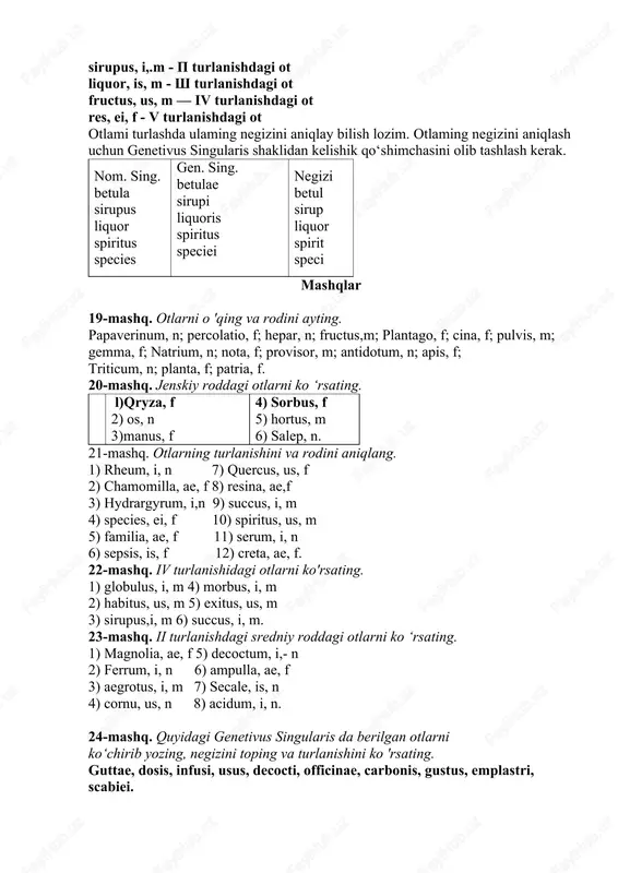 uor spiritus species gen. sing. betulae sirupi liquoris spiritus speciei negizi betul sirup liquor spirit speci mashqlar 19-mashq. otlarni o 'qing va rodini ayting. papaverinum, n; percolatio, f; hepar, n; fructus,m; plantago, f; cina, f; pulvis, m; gemma, f; natrium, n; nota, f; provisor, m; antidotum, n; apis, f; triticum, n; planta, f; patria, f. 20-mashq. jenskiy roddagi otlarni ko ‘rsating. l)qryza, f 2) os, n 3)manus, f 4) sorbus, f 5) hortus, m 6) salep, n. 21-mashq. otlarning turlanishini va rodini aniqlang. 1) rheum, i, n 7) quercus, us, f 2) chamomilla, ae, f 8) resina, ae,f 3) hydrargyrum, i,n 9) succus, i, m 4) species, ei, f 10) spiritus, us, m 5) familia, ae, f 11) serum, i, n 6) sepsis, is, f 12) creta, ae, f. 22-mashq. iv turlanishidagi otlarni ko'rsating. 1) globulus, i, m 4) morbus, i, m 2) habitus, us, m 5) exitus, us, m …