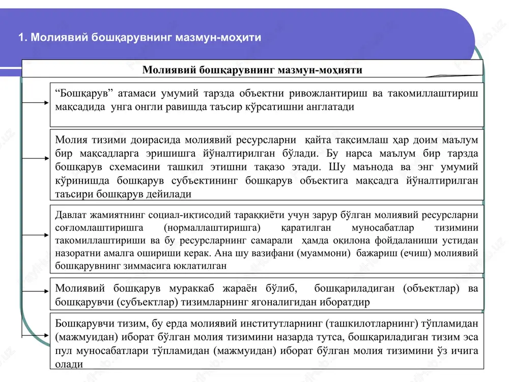 sub'ektlar moliyasida moliyaviy boshqaruvning sub'ekti bo'lib moliyaviy apparat deb nomlanuvchi maxsus xizmatlar hisoblanadi davlatning xo'jalik yurituvchi sub'ektlar va uy xo'jaliklari bilan moliyaviy munosabatlar sohasidagi o'zaro munosabatlari soliq tizimi, kredit munosabatlarini reglamentatsiya qilish (tartibga solish), moliya bozorini tartibga solish, davlatning qo'llab-quvvatlash tizimi, pensiya ta'minoti tizimi, ishlovchi aholining daromadlarini tartibga solish mexanizmi va h.k.lar orqali amalga oshiriladi moliyaviy boshqaruvning maqsadi makroiqtisodiy muvozanatda, byudjet profitsitida, davlat qarzining kamayishida, milliy valyutaning barqarorligi va mustahkamligida va nihoyat, davlat va jamiyat barcha a'zolari iqtisodiy manfaatlarining yagonaligida (mushtarakligida) namoyon bo'ladigan moliyaviy barqarorlik va moliyaviy mustaqillikni ta'minlashdir moliyaviy boshqaruvning asosiy metodologik printsiplari pirovard maqsadga bog'liqlik xo'jalik barcha tarmoqlarining makroiqtisodiy muvozanatliligi jamiyat barcha a'zolarining manfaatlariga mos kelish real imkoniyatlar asosida ichki va tashqi iqtisodiy sharoitlarni hisobga olish iqtisodiy qonunlardan foydalanish moliyaviy boshqaruvning konkret metodlari va shakllari moliyaviy resurslarni jalb qilish metodlari tizimi moliyaviy rejalashtirish dasturlashtirish bashoratlash (prognozlashtirish) moliyaviy tartibga solish moliyaviy nazorat moliyaviy qonunlarni qabul qilish 2. moliyaviy boshqaruv …