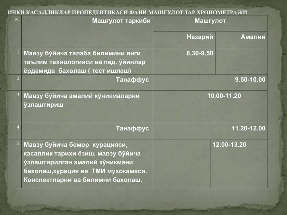 lanishi va dimlanishi – nafas xajmini kamayishi – nafas markazining stimulyatsiyasi. yurak etishmovchiligini oxirgi boskichi – kon aylanishini buzilishi – nafas muskullarining charchashi. so'rab-surishtirish bo'g'ilish tungi paroksizmal nafas siqishi xuruji- yurak astmasi. odatda u to'satdan tinch xolatda yoki jismoniy va ruxiy zo'riqishdan so'ng biroz vakt utgandan keyin sodir buladi, bu kupincha kechasi, uyku paytida yuzaga keladi. bemor o'tkir xavo etishmovchiligiga shikoyat kiladi , shovqinli nafas(xirillashlar), ko'pikli qon aralash balg'am ajralishi kuzatiladi. surab-surishtirish yurakning uynashi yurak qisqarish soni kuchaygan va tezlashgan sabablari: yurak faoliyatini boshkaruvchi nerv apparatining kuchli kuzgaluvchanligi; miokardit, miokard infarkti, yurak poroklari kasalliklarida yurak mushaklarining shikastlanishi isitmada, anemiyada, nevrozda, gipertireozda, dori moddalar kabul kilgandan sung, boshka organlar shikastlanishida reflektor tarzda yuzaga keladi yurakni notekis urishi - yurak ritmini buzilishi bilan boglik bulib,bemorni jismoniy zurikishi yoki tinch paytida yurakni tuxtab-tuxtab urishi eki tuxtab kolishi xissi bilan kechadi. surab-surishtirish og'riqlar kardialgiya – turli yurak xastaliklarida eng ko'p uchraydigan simptomlardan biri. aniklanishi …