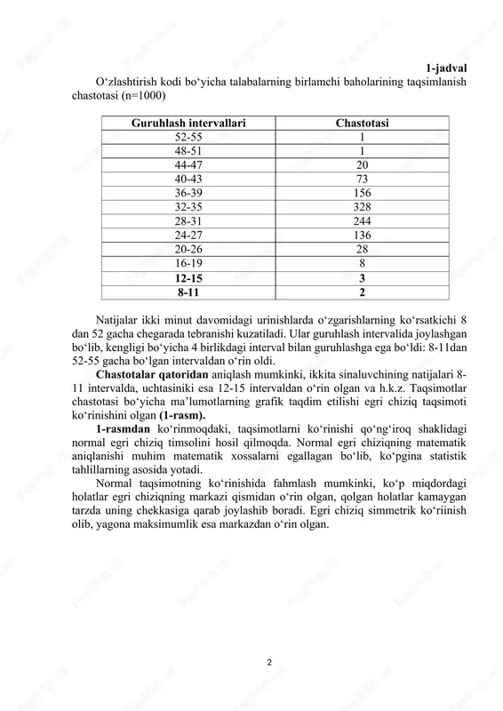 chastotali taqsimoti javdali tuzib chiqiladi (1-jadval). buning uchun dastlab, birlamchi baholarning miqdoriy ko‘rsatkichlarni taqsimlanish intervaliga ko‘ra baholari ma’lum shartli belgilar bilan ifodalanadi. barcha chastotalar yig‘indisi n-ushbu guruhdagi holatlarning umumiy soni. birlamchi baholar bo‘g‘inli kodning to‘g‘ri bajarilgan elementlar miqdorlari. 1-jadval o‘zlashtirish kodi bo‘yicha talabalarning birlamchi baholarining taqsimlanish chastotasi (n=1000) guruhlash intervallari chastotasi 52-55 1 48-51 1 44-47 20 40-43 73 36-39 156 32-35 328 28-31 244 24-27 136 20-26 28 16-19 8 12-15 3 8-11 2 natijalar ikki minut davomidagi urinishlarda o‘zgarishlarning ko‘rsatkichi 8 dan 52 gacha chegarada tebranishi kuzatiladi. ular guruhlash intervalida joylashgan bo‘lib, kengligi bo‘yicha 4 birlikdagi interval bilan guruhlashga ega bo‘ldi: 8-11dan 52-55 gacha bo‘lgan intervaldan o‘rin oldi. chastotalar qatoridan aniqlash mumkinki, ikkita sinaluvchining natijalari 8-11 intervalda, uchtasiniki esa 12-15 intervaldan o‘rin olgan va h.k.z. taqsimotlar chastotasi bo‘yicha ma’lumotlarning grafik taqdim etilishi egri chiziq taqsimoti ko‘rinishini olgan (1-rasm). 1-rasmdan ko‘rinmoqdaki, taqsimotlarni ko‘rinishi qo‘ng‘iroq shaklidagi normal egri chiziq timsolini …