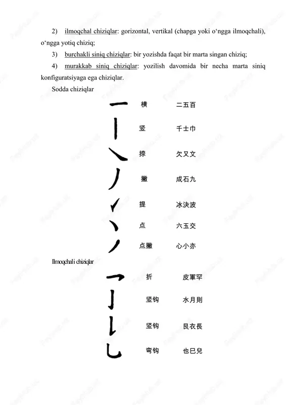 肌 竖折折苟 朽馬与 «qo‘l» grafemasi to‘rt笔画dan iborat; «kamon o‘qi» kaliti uch笔画dan iborat; «o‘smoq, ulg‘aymoq» kaliti to‘rt笔画 dan iborat. hozir yozilayotgan xitoy iyerogliflari yuqorida ko‘rsatilgan tub va asosiy imlo chiziqlar kombinatsiyasi asosida yoziladi. xitoy iyeroglifshunos olimlari 6000 dan ziyod ko‘p uchraydigan iyerogliflarni tahlil qilib chiqib, bir imlo chizig‘idan o‘n bir imlo chizig‘igacha bo‘lgan iyerogliflar 53%, o‘n bir imlo chizig‘idan yigirma imlo chizig‘igacha bo‘lgan iyerogliflar 46% dan ko‘proqni, yigirma imlo chizig‘idan ortiq bo‘lgan iyerogliflar 1% ni tashkil etishini aniqlaganlar. 2. xitoy iyerogliflarini yozish tartibi xitoy iyerogliflarining imlo chiziqlaridan tashqari yozish tartibi ham bor. demak, iyerogliflar ma’lum bir tartib asosida, ya’ni ba’zi bir imlo chiziqlari oldin, ba’zilari esa keyin qat’iy bir qoidaga rioya qilgan holda yoziladi. bunday qoida xitoy tilda 笔顺 «bishun» deb ataladi. shu qoidani o‘zlashtirib olgandan keyingina o‘quvchilar xitoy iyerogliflarini oson, ildam va chiroyli yoza oladigan bo‘ladilar. iyerogliflarni yozish tartibi bo‘yicha o‘n bir xil tur bo‘lib, quyidagi jadvalda har bir tur …