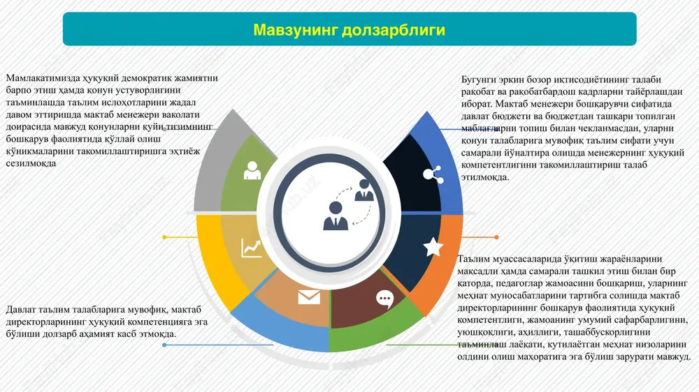 direktorlarining xuquqiy kompetentligini tanqidiy baholashga o'rgatish zarurati mavjud. maktab direktorlarining huquqiy savodxonligini sinergetik yondashuv asosida takomillashtirishga e'tibor qaratildi. maktablarni boshqaruv faoliyati samaradorligiga erishishda direktorlarning huquqiy-axloqiy e'tiqodini oshirish maqsadga muvofiq. ilmiy muammoning o'rganilgan jihatlari (yondashuvi) tadqiqotchining munosabati malaka oshirish kurslarida rahbar kadrlarning huquqiy bilimlarini oshirishga doir takliflar ishlab chiqilgan. mdh olimlari s.g.vershlovskiy n.k.kuzmina ilmiy muammoning o'rganilgan jihatlari (yondashuvi) maktab direktorlarining huquqiy kompetentligini motivatsiyaviy, kognitiv yo'llar orqali takomillashtirishni izohlab bergan tadqiqotchining munosabati maktab direktorlarining mehnat huquqiga doir kommunikativ ko'nikmalarini oshirish taklif etilmoqda. l.p.pogrebnyak f.nadejda mamlakat olimlari u. tojixanov, x.yodgorova sh.axatov, g.ziganshina, o.a.kamalov,m.karimjonov m.a.usmanova, m.x.baratov sh.a.ismailov, e.tileuov rahbarning ma'suliyati, boshqaruv, kasbiy, iqtisodiy kompetentligini oshirish va ta'limda marketing xizmatlarini takomillashtirish masalalariga e'tibor qaratilgan. ish beruvchi va xodim o'rtasidagi mehnat huquqi madaniyati, huquqiy ong, mehnat huquqiy munosabatlari to'g'risida fikr yuritilgan, hamda talabalarning huquqiy kompetentligini rivojlantirish masalalari yoritilgan. ilmiy muammoning o'rganilgan jihatlari (yondashuvi) tadqiqotchining munosabati tadqiqot mavzusidan kelib chiqib, maktab direktorlarining boshqaruv faoliyatida kichik xavf-xatarlarni oldindan …