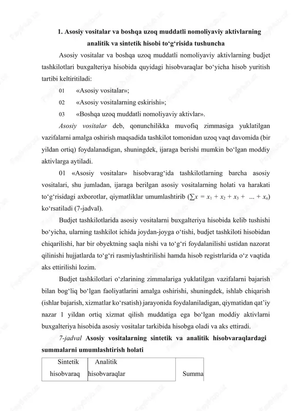 jarayonida foydalaniladigan, qiymatidan qat’iy nazar 1 yildan ortiq xizmat qilish muddatiga ega bo‘lgan moddiy aktivlarni buxgalteriya hisobida asosiy vositalar tarkibida hisobga oladi va aks ettiradi. 7-jadval asosiy vositalarning sintetik va analitik hisobvaraqlardagi summalarni umumlashtirish holati sintetik hisobvaraq analitik hisobvaraqlar summa nomi kodi nomi kodi asosiy vositalar 01 turar-joy imoratlar 010 x1 noturar joy imoratlar 011 x2 inshootlar 012 x3 mashina va jihozlar 013 x4 transport vositalari 015 x5 kutubxona fondi 018 x6 boshqa asosiy vositalar 019 x7 jami – ∑x asosiy vositalar ning eskirishi 02 turar-joy imoratlarning eskirishi y1 noturar joy imoratlarning eskirishi y2 inshootlarning eskirishi y3 mashina va jihozlarning eskirishi y4 transport vositalarining eskirishi y3 boshqa asosiy vositalarning eskirishi 029 y4 jami – ∑y asosiy vositalar tarkibida quyidagilar hisobga olinadi: imoratlar, inshootlar, mashina va uskunalar, kompyuter texnikasi va unga qo‘shimcha qurilmalar, transport vositalari, kutubxona fondi, uzatkich moslamalari, ishchi va mahsulot beruvchi hayvonlar va boshqa asosiy vositalar (muzey boyliklari, hayvonot …