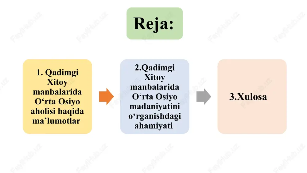 rov “markaziy osiyo xalqlari tarixshunosligi” toshkent nf msh 2020 66-bet “shi szi”ning to‘la matni olti jildda 1959-yili pekinda chop etilgan. rus tiliga i.ya. bichurin. l.s.vasilev, l.s.perelomov, yu.l.kroi va boshqalar tomonidan tarjima qilinib, chop etilgan. alisher doniyorov “markaziy osiyo xalqlari tarixshunosligi” toshkent nf msh 2020 66-bet e. shavann (1865-1905) tomonidan fransuz tiliga tarjima qlinib, 1895-1918-yillari 5 jildda chop etilgan. “syan xan shu” (“avvalgi xan sulolasining tarixi ”) alisher doniyorov “markaziy osiyo xalqlari tarixshunosligi” toshkent nf msh 2020 66-bet yirik tarixchi olim ban guning (39-92yy) asaridir. alisher doniyorov “markaziy osiyo xalqlari tarixshunosligi” toshkent nf msh 2020 66-67 bet “syan xan shu” (“avvalgi xan sulolasining tarixi”)- yirik tarixchi olim ban gu (39-92-yy) asaridir. “syan xan shu”ning 95-bobida o‘rta osiyo (ayniqsa, qang‘, yuechji haqida) va sharqiy turkistonning qadimiy tarixi, xalqlari hamda uning hayoti haqida muhim ma’lumotlarni uchratish mumkin. manbaning so‘nggi tarjima va tahlili r. v. vyatkin tomonidan rus tilida, e. uilkinson tomonidan ingliz tilida …